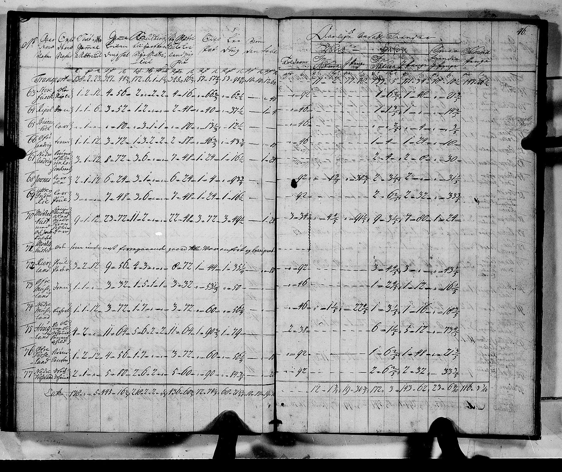 Rentekammeret inntil 1814, Realistisk ordnet avdeling, AV/RA-EA-4070/N/Nb/Nbf/L0135: Sunnhordland matrikkelprotokoll, 1723, s. 46