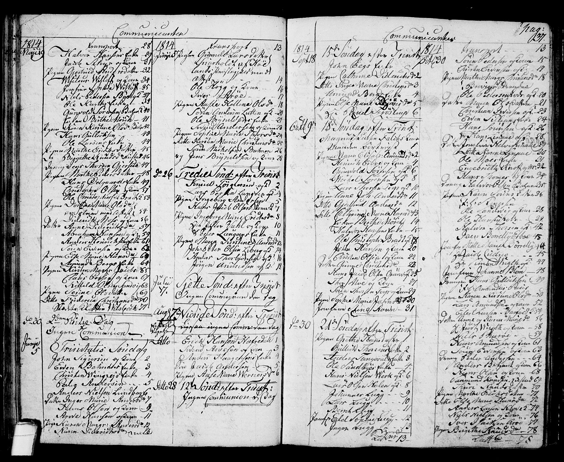Langesund kirkebøker, SAKO/A-280/G/Ga/L0002: Klokkerbok nr. 2, 1801-1815, s. 37
