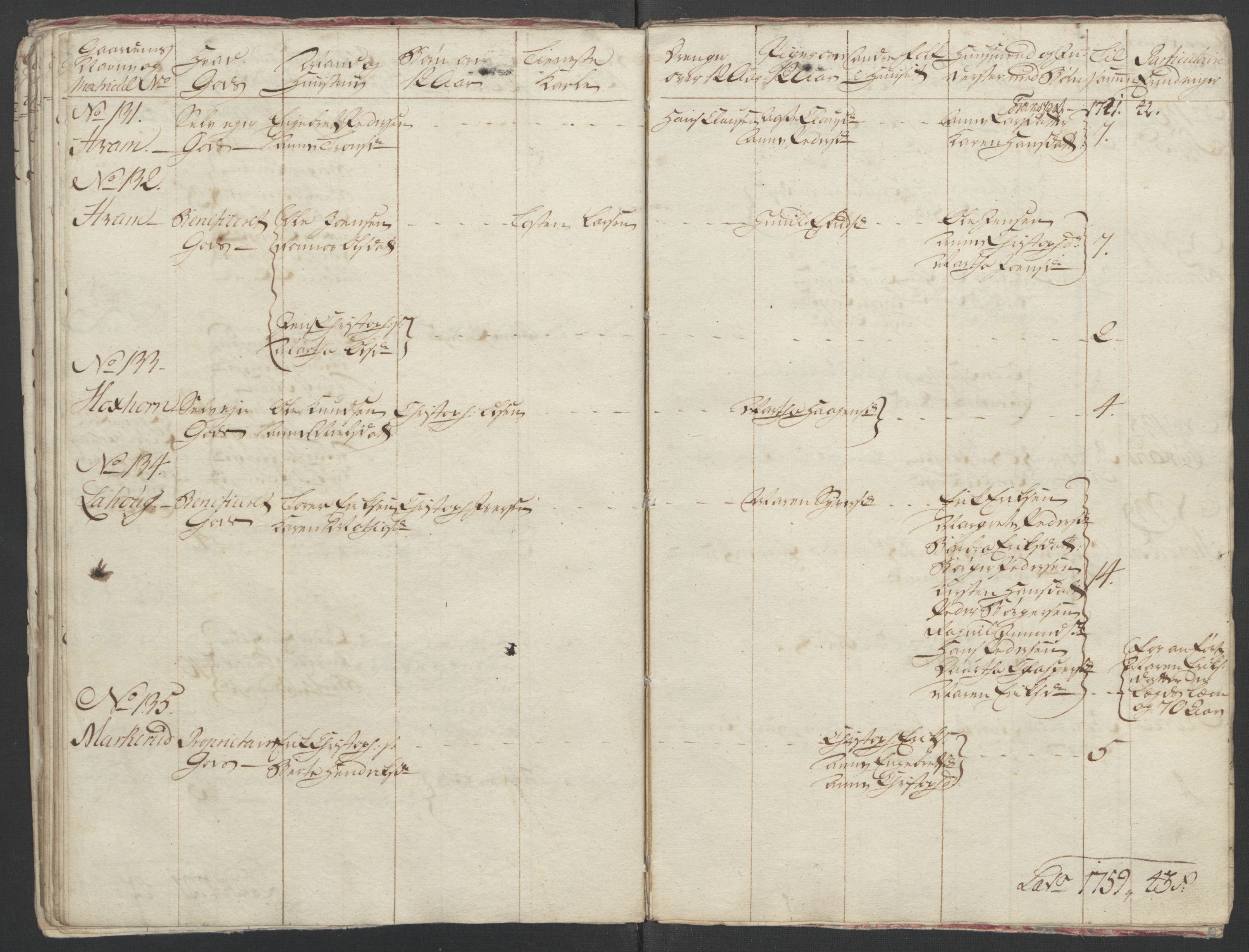 Rentekammeret inntil 1814, Reviderte regnskaper, Fogderegnskap, RA/EA-4092/R11/L0687: Ekstraskatten Nedre Romerike, 1762, s. 53