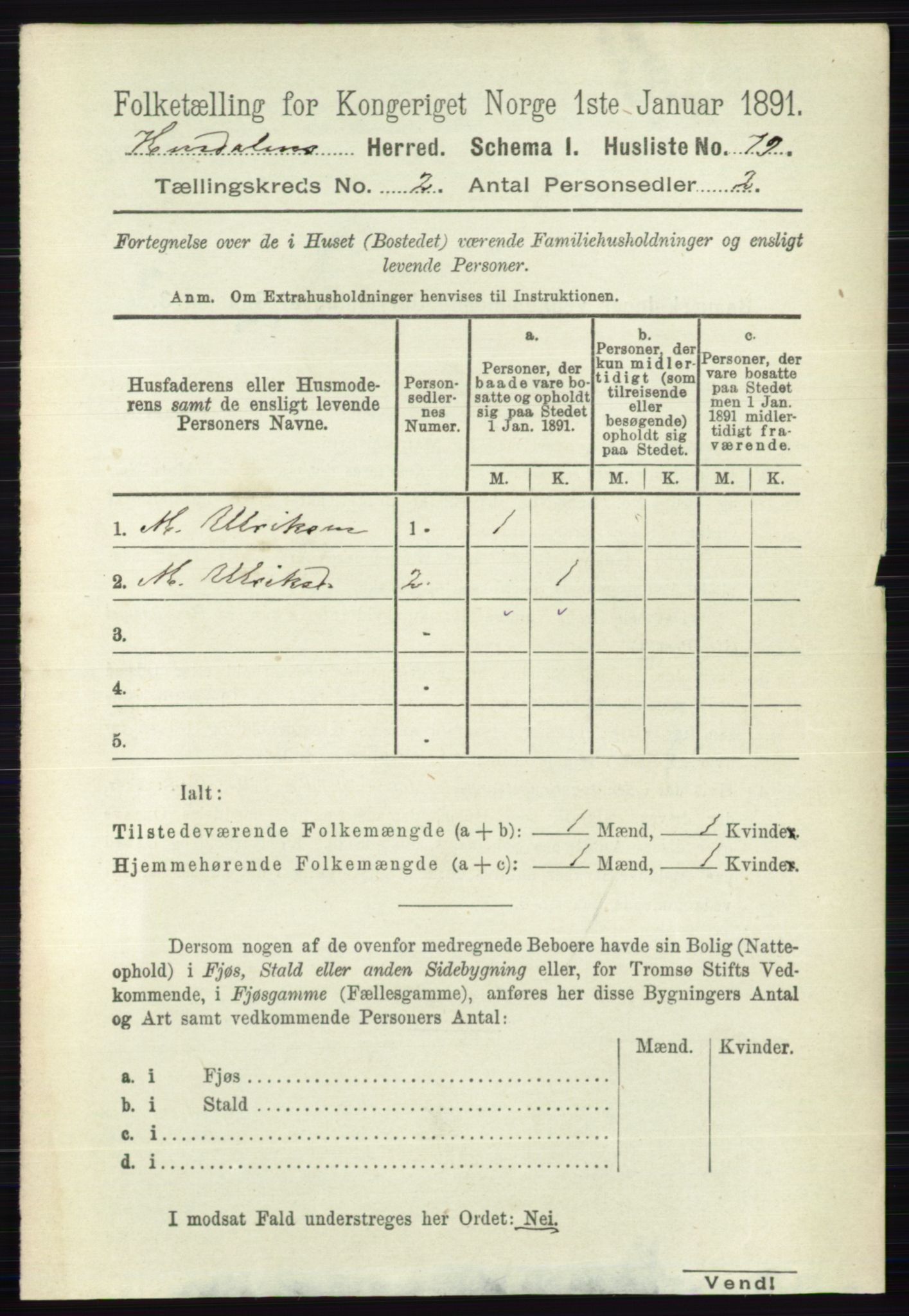 RA, Folketelling 1891 for 0239 Hurdal herred, 1891, s. 521