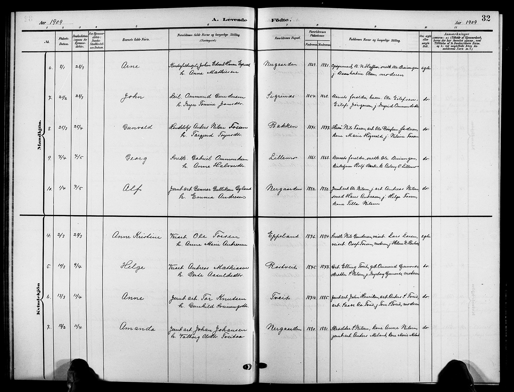 Åmli sokneprestkontor, SAK/1111-0050/F/Fb/Fbc/L0005: Klokkerbok nr. B 5, 1903-1916, s. 32