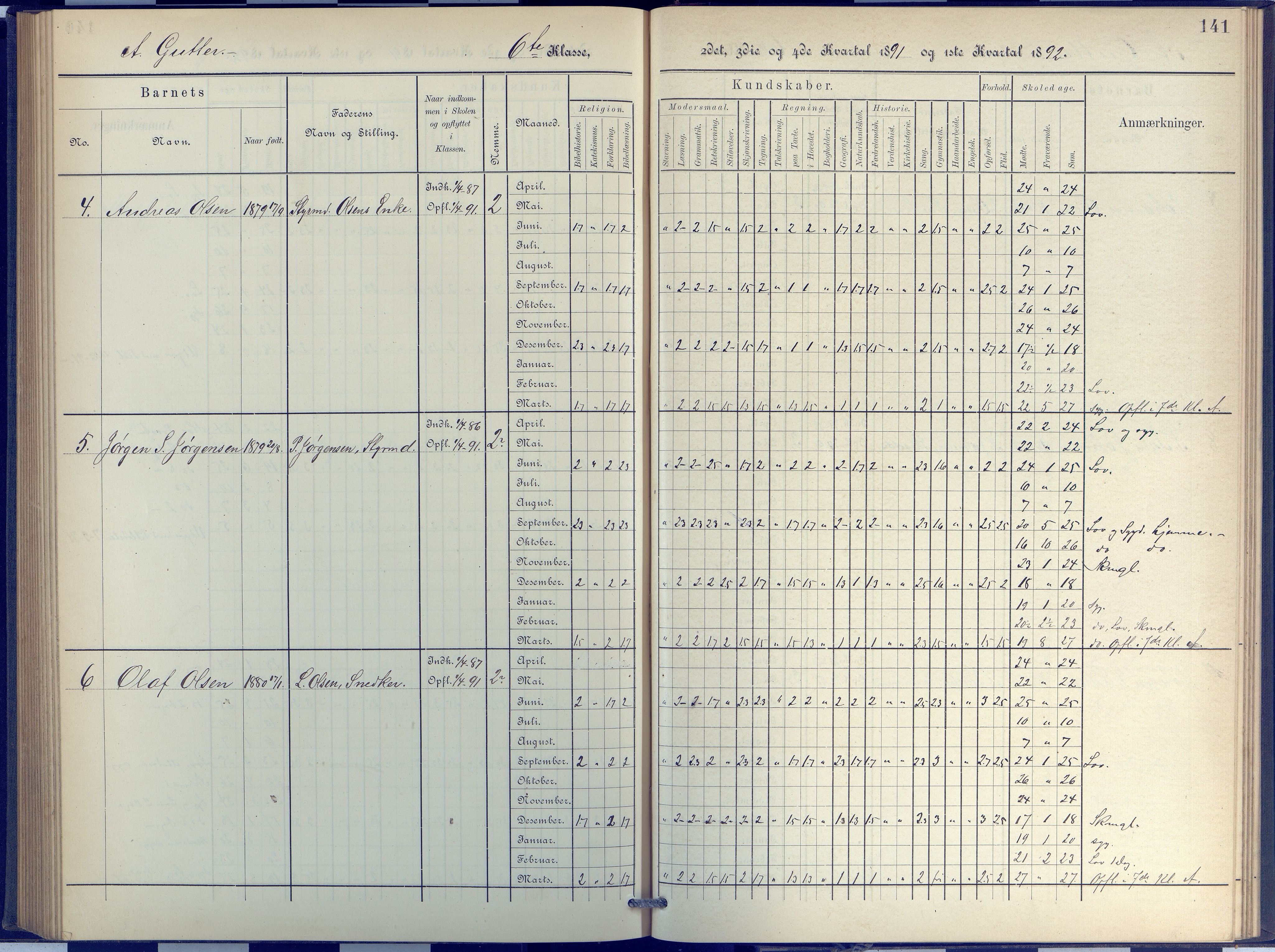 Arendal kommune, Katalog I, AAKS/KA0906-PK-I/07/L0048: Protokoll for 5. og 6. klasse, 1885-1893, s. 141