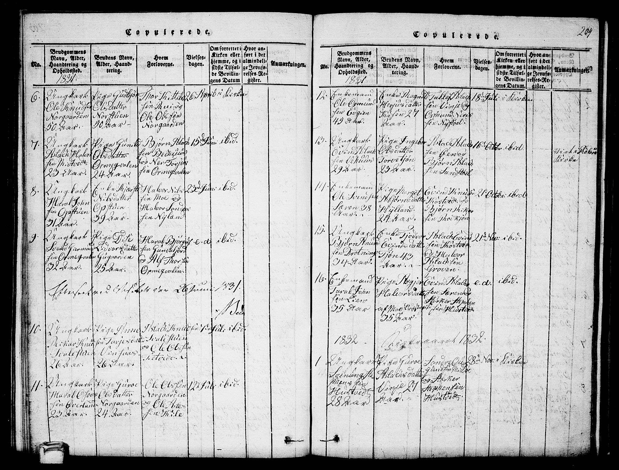 Vinje kirkebøker, SAKO/A-312/G/Ga/L0001: Klokkerbok nr. I 1, 1814-1843, s. 204