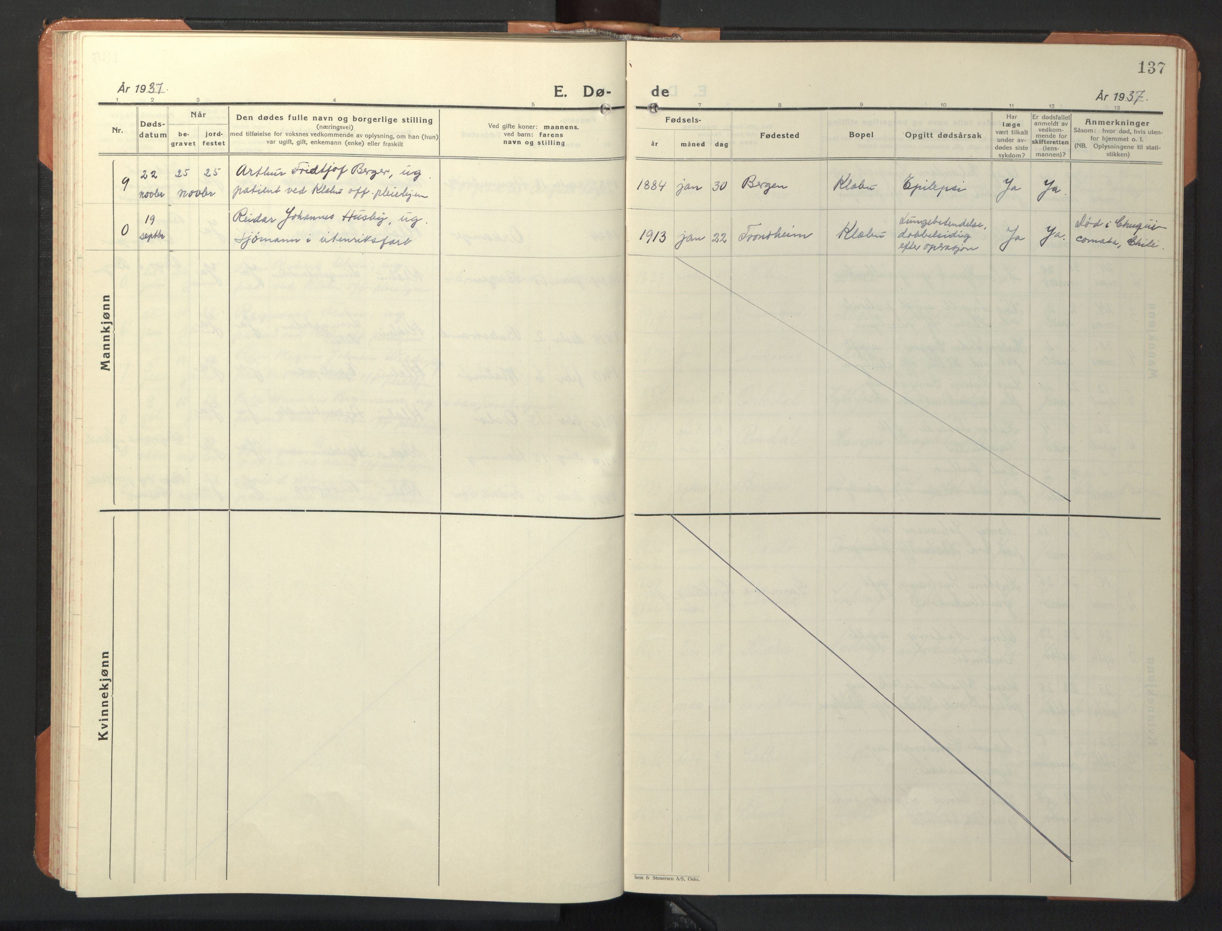 Ministerialprotokoller, klokkerbøker og fødselsregistre - Sør-Trøndelag, AV/SAT-A-1456/618/L0454: Klokkerbok nr. 618C05, 1926-1946, s. 137