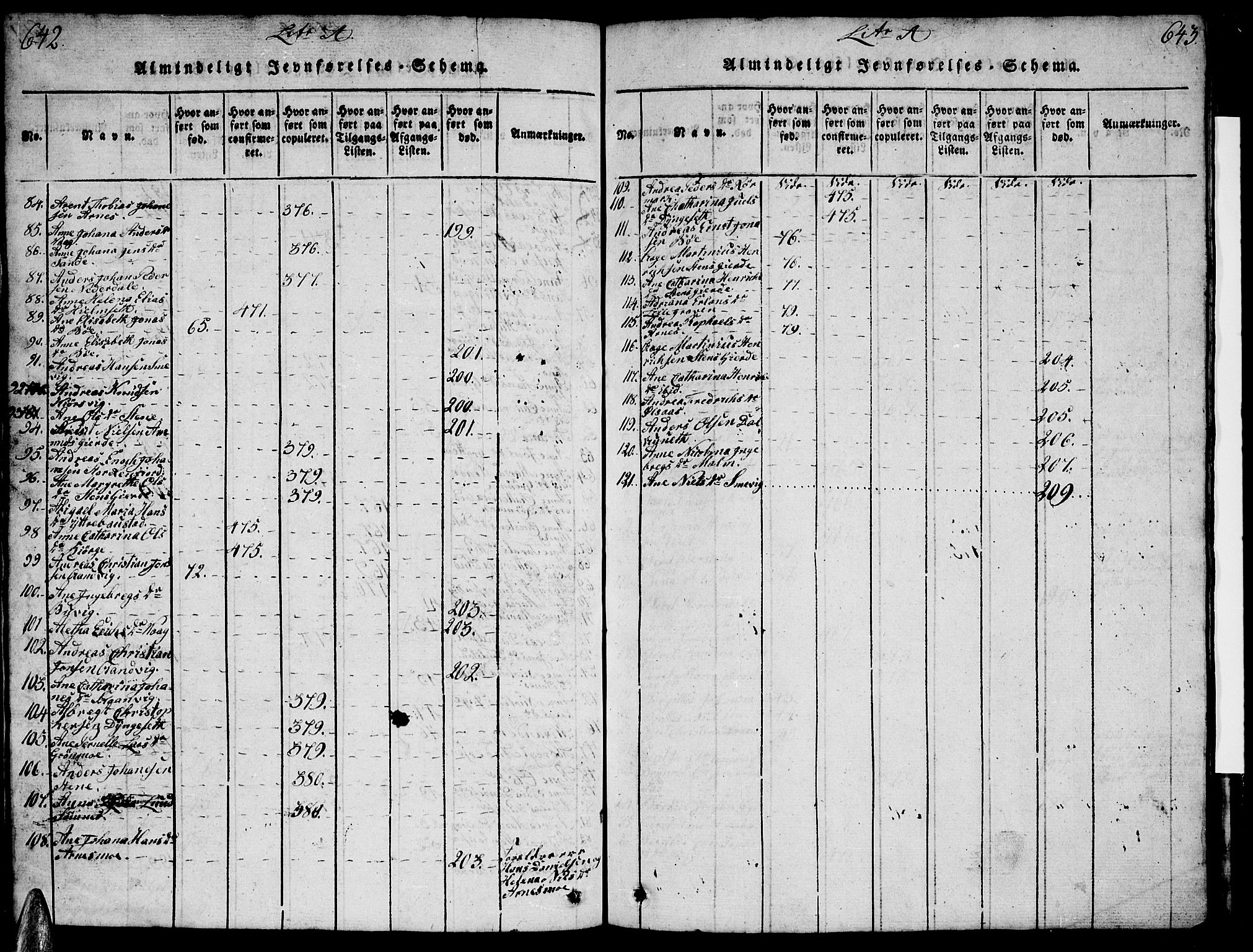 Ministerialprotokoller, klokkerbøker og fødselsregistre - Nordland, AV/SAT-A-1459/812/L0186: Klokkerbok nr. 812C04, 1820-1849, s. 642-643