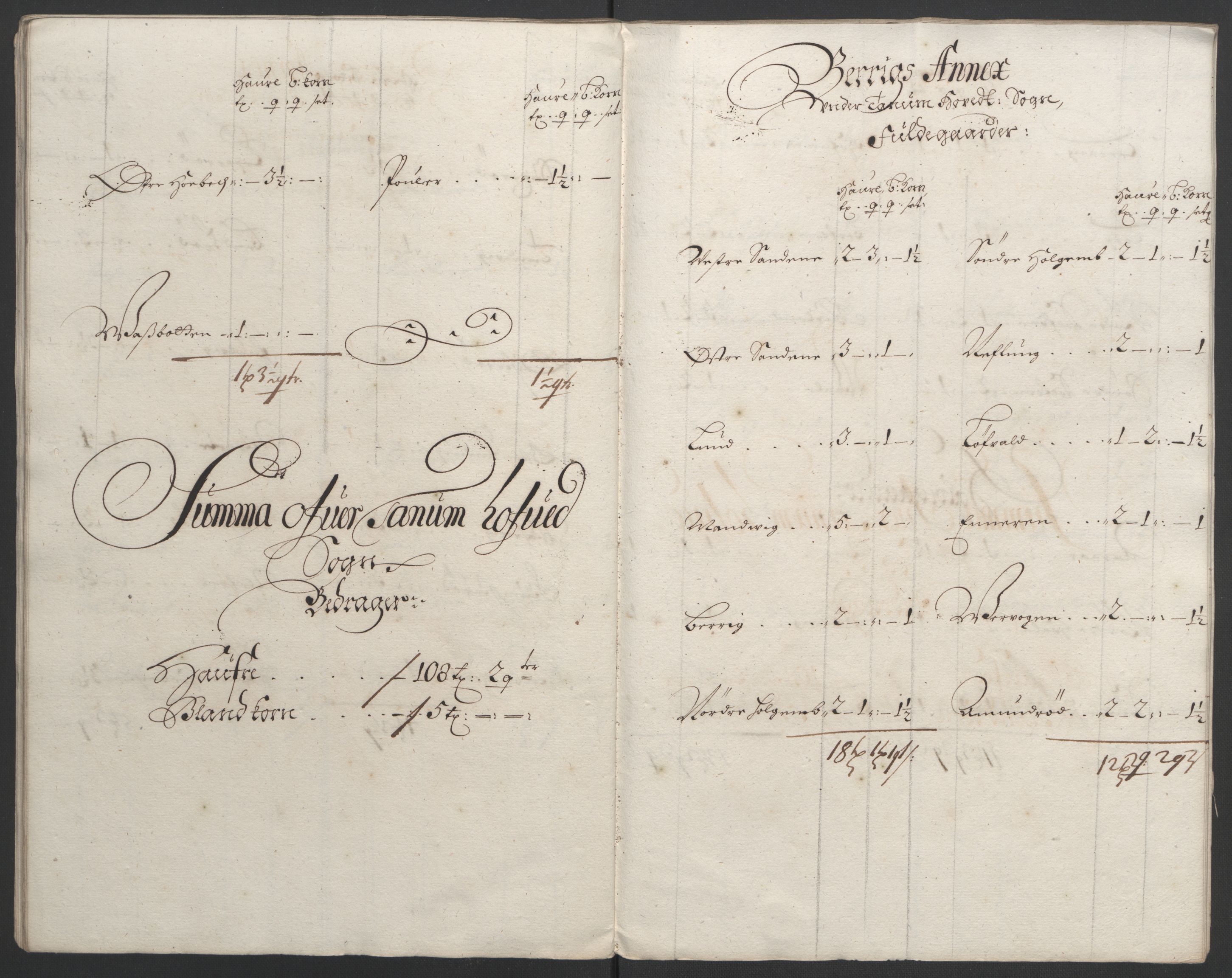 Rentekammeret inntil 1814, Reviderte regnskaper, Fogderegnskap, AV/RA-EA-4092/R33/L1973: Fogderegnskap Larvik grevskap, 1692, s. 186