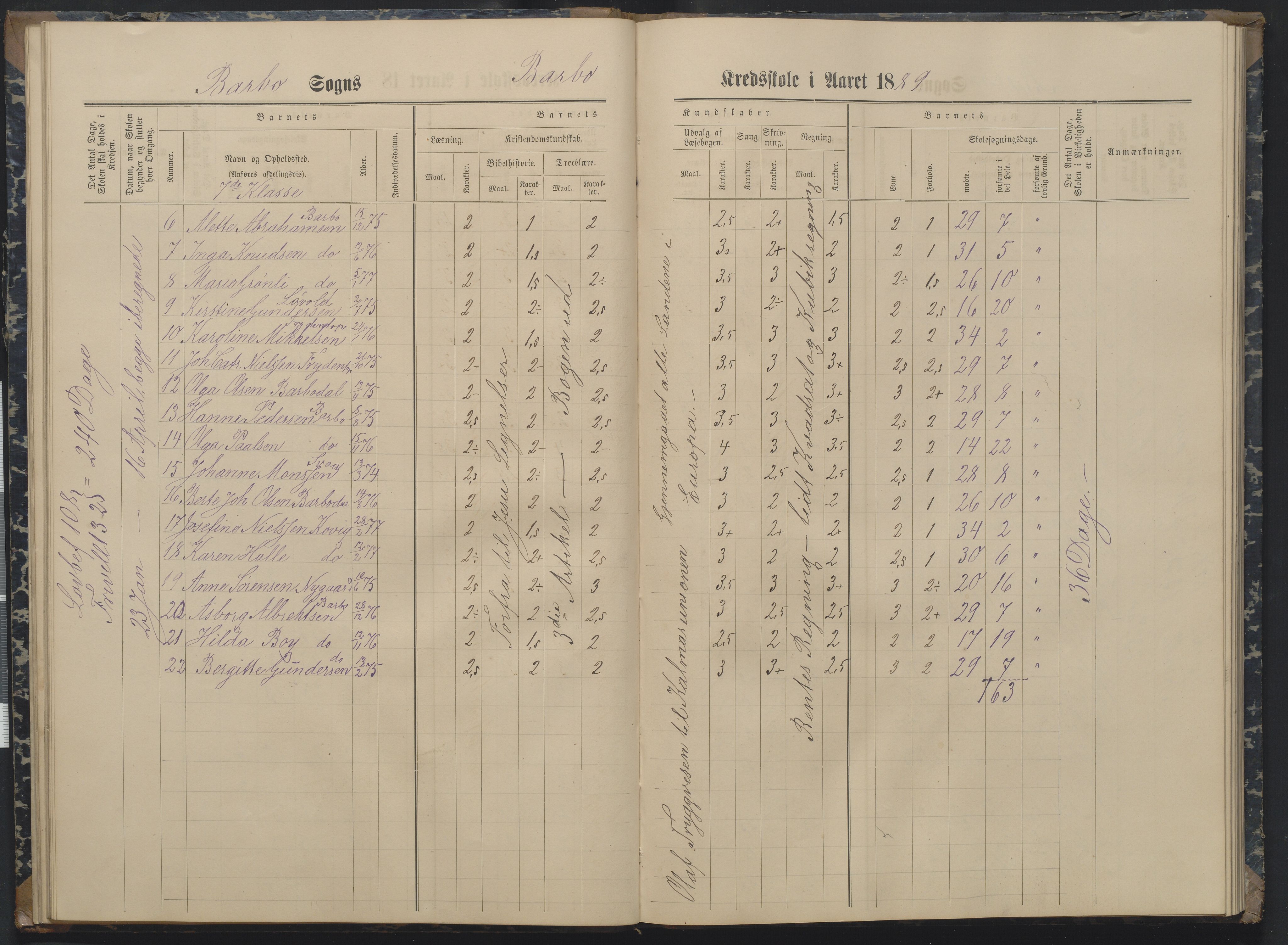 Arendal kommune, Katalog I, AAKS/KA0906-PK-I/07/L0162: Skoleprotokoll for 7. og 6. klasse, 1886-1890