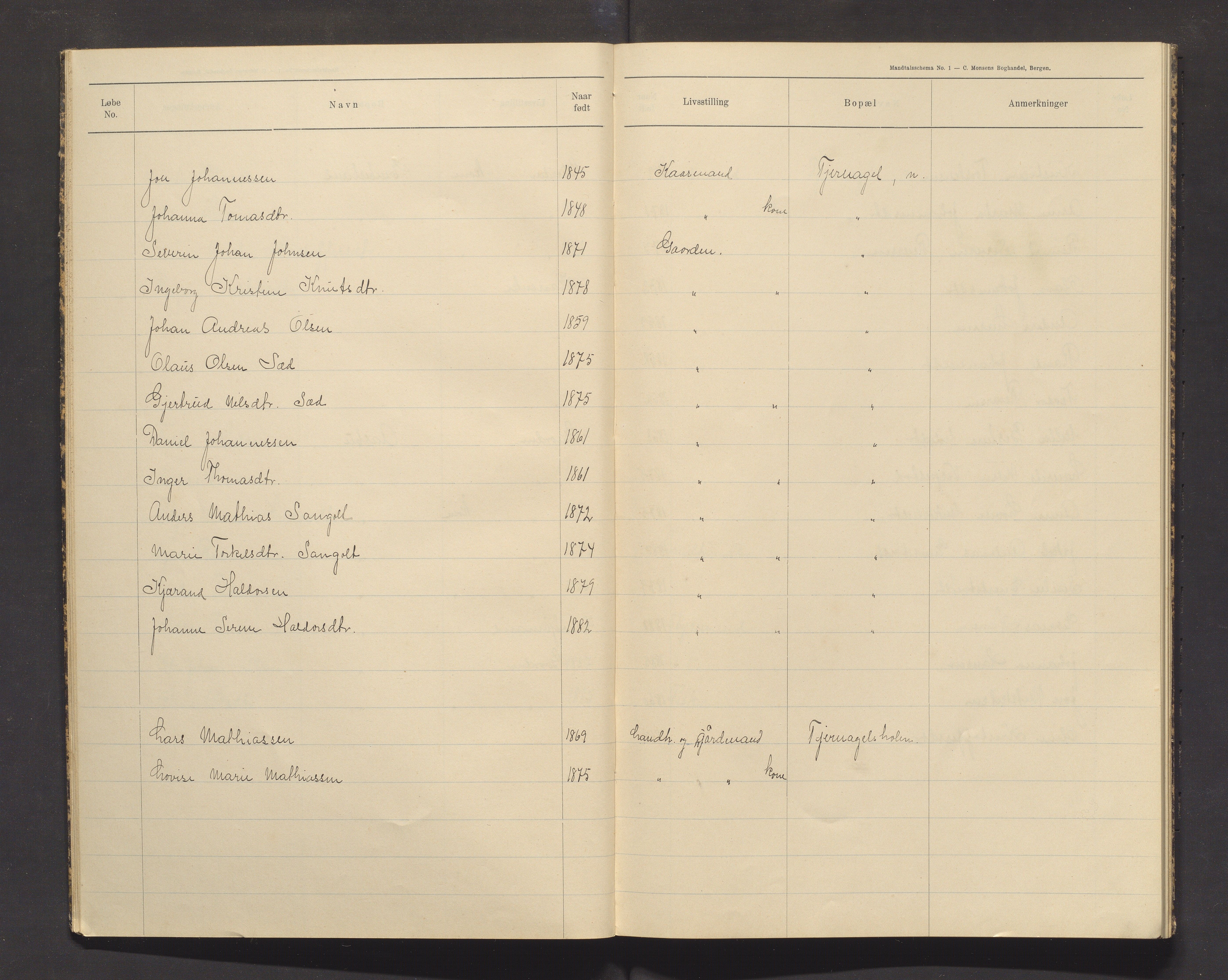Sveio kommune. Valstyret, IKAH/1216-011/F/Fa/L0002: Manntalsprotokoll over røysteføre i Sveio, 1910, s. 11