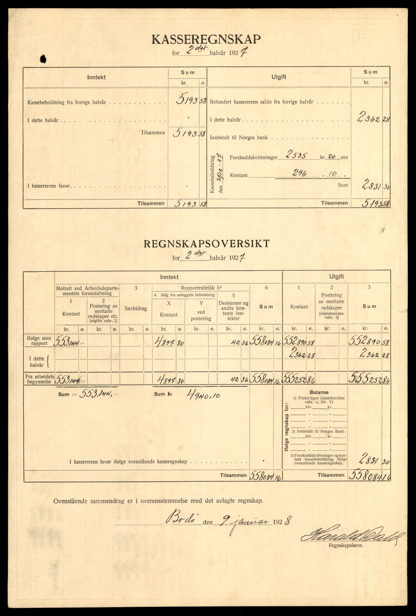 Nordland vegkontor, AV/SAT-A-4181/F/Fa/L0030: Hamarøy/Tysfjord, 1885-1948, s. 54