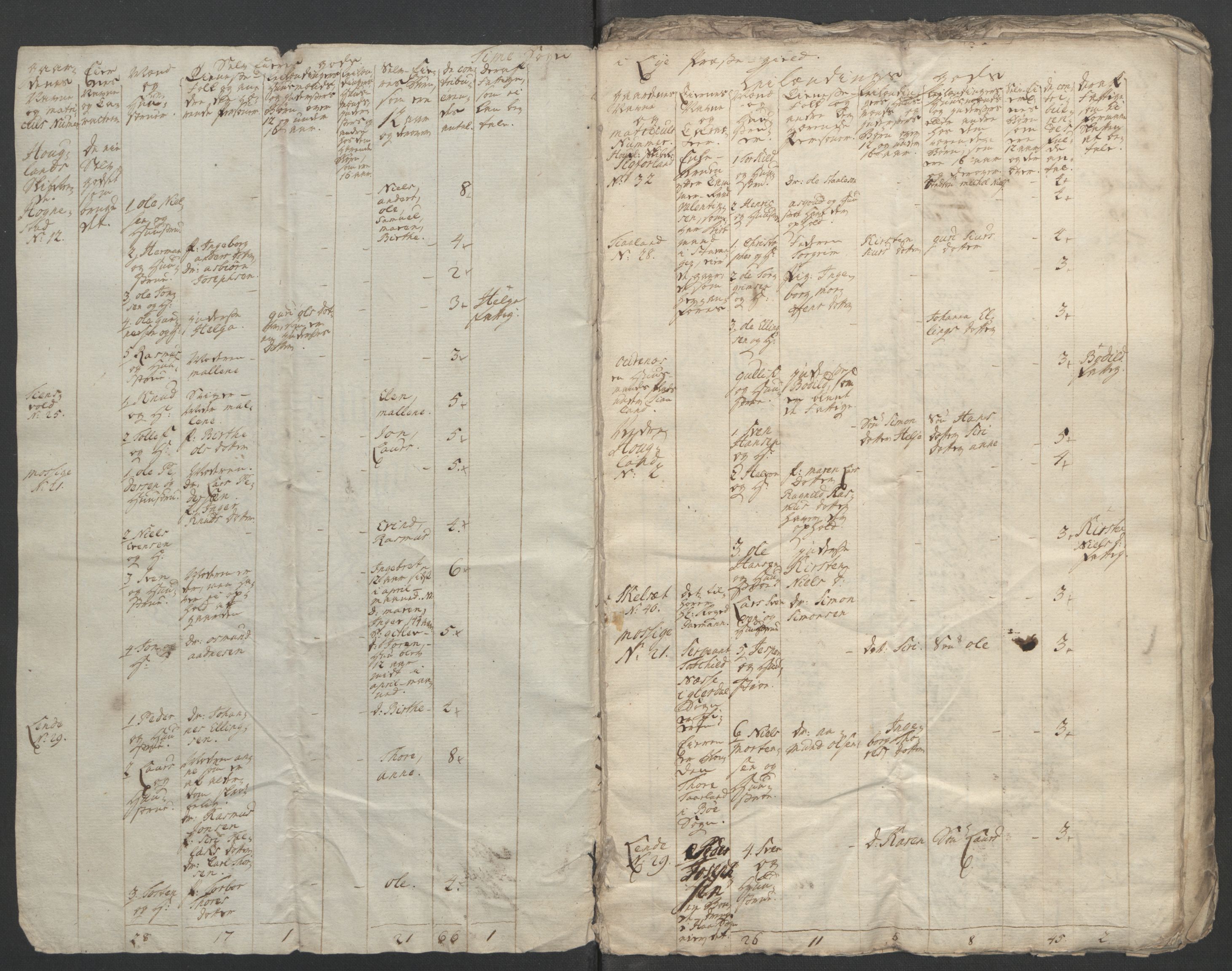 Rentekammeret inntil 1814, Reviderte regnskaper, Fogderegnskap, AV/RA-EA-4092/R46/L2835: Ekstraskatten Jæren og Dalane, 1762-1764, s. 270