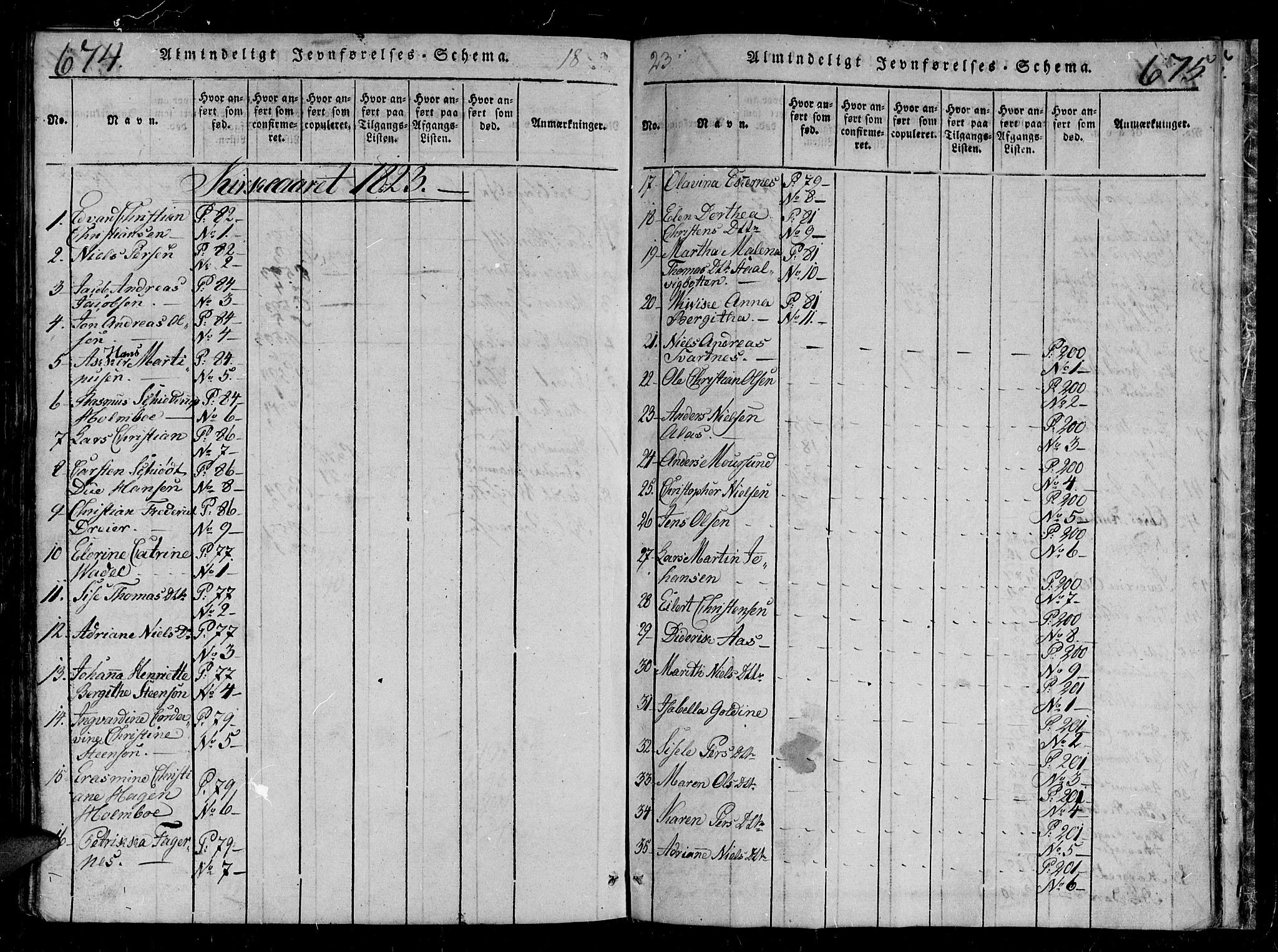 Tromsø sokneprestkontor/stiftsprosti/domprosti, AV/SATØ-S-1343/G/Gb/L0001klokker: Klokkerbok nr. 1, 1821-1833, s. 674-675