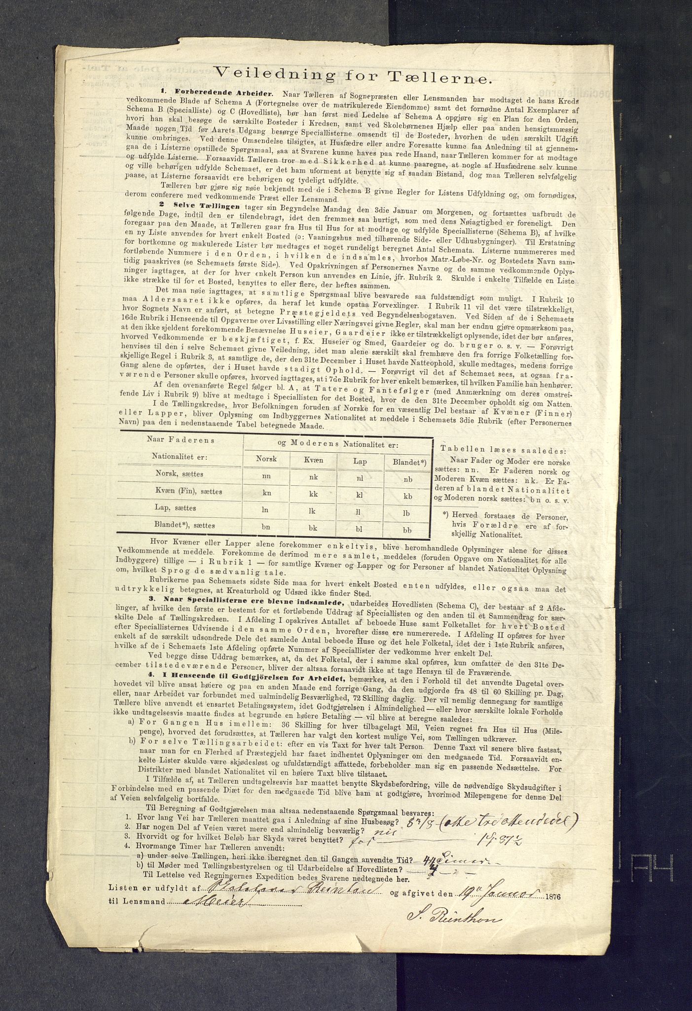 SAKO, Folketelling 1875 for 0617P Gol prestegjeld, 1875, s. 42