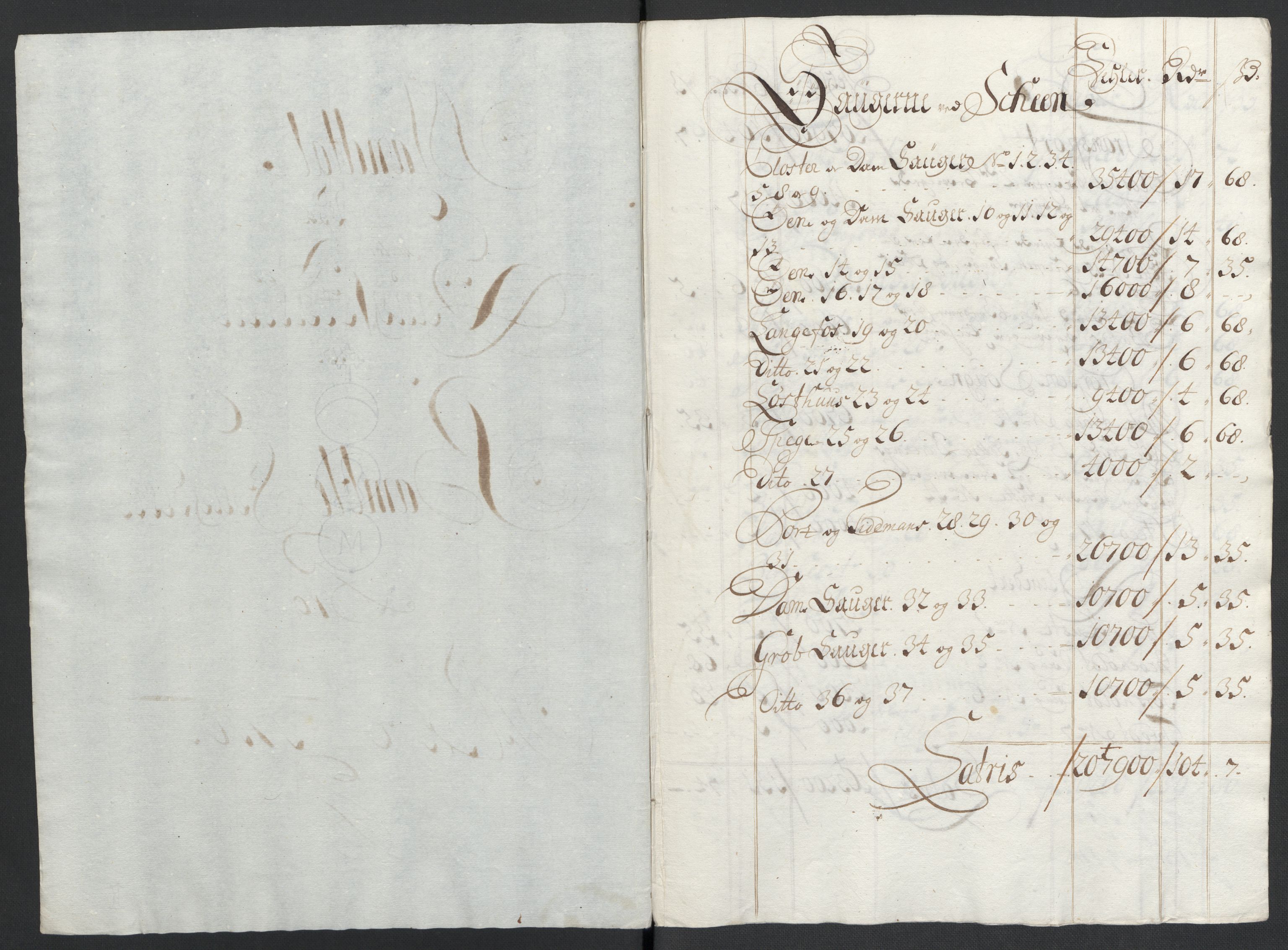 Rentekammeret inntil 1814, Reviderte regnskaper, Fogderegnskap, RA/EA-4092/R36/L2119: Fogderegnskap Øvre og Nedre Telemark og Bamble, 1710, s. 54