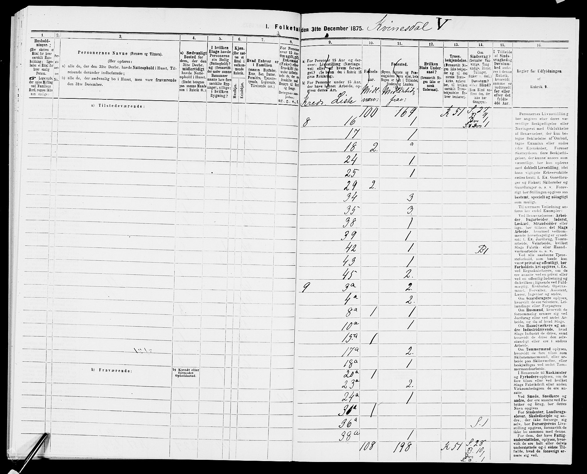 SAK, Folketelling 1875 for 1037P Kvinesdal prestegjeld, 1875, s. 86