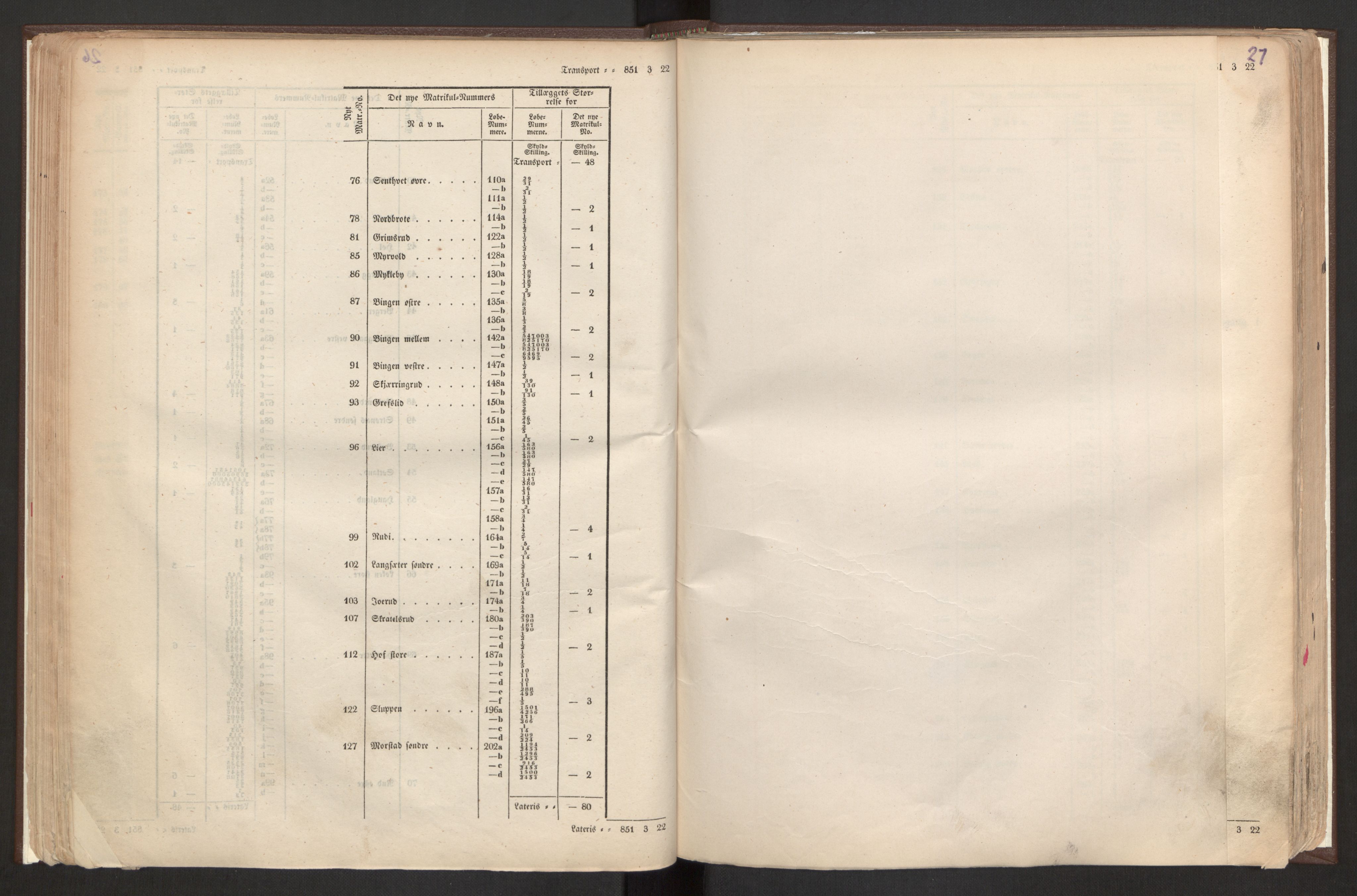 Rygh, AV/RA-PA-0034/F/Fb/L0001: Matrikkelen for 1838 - Smaalenes amt (Østfold fylke), 1838, s. 27a