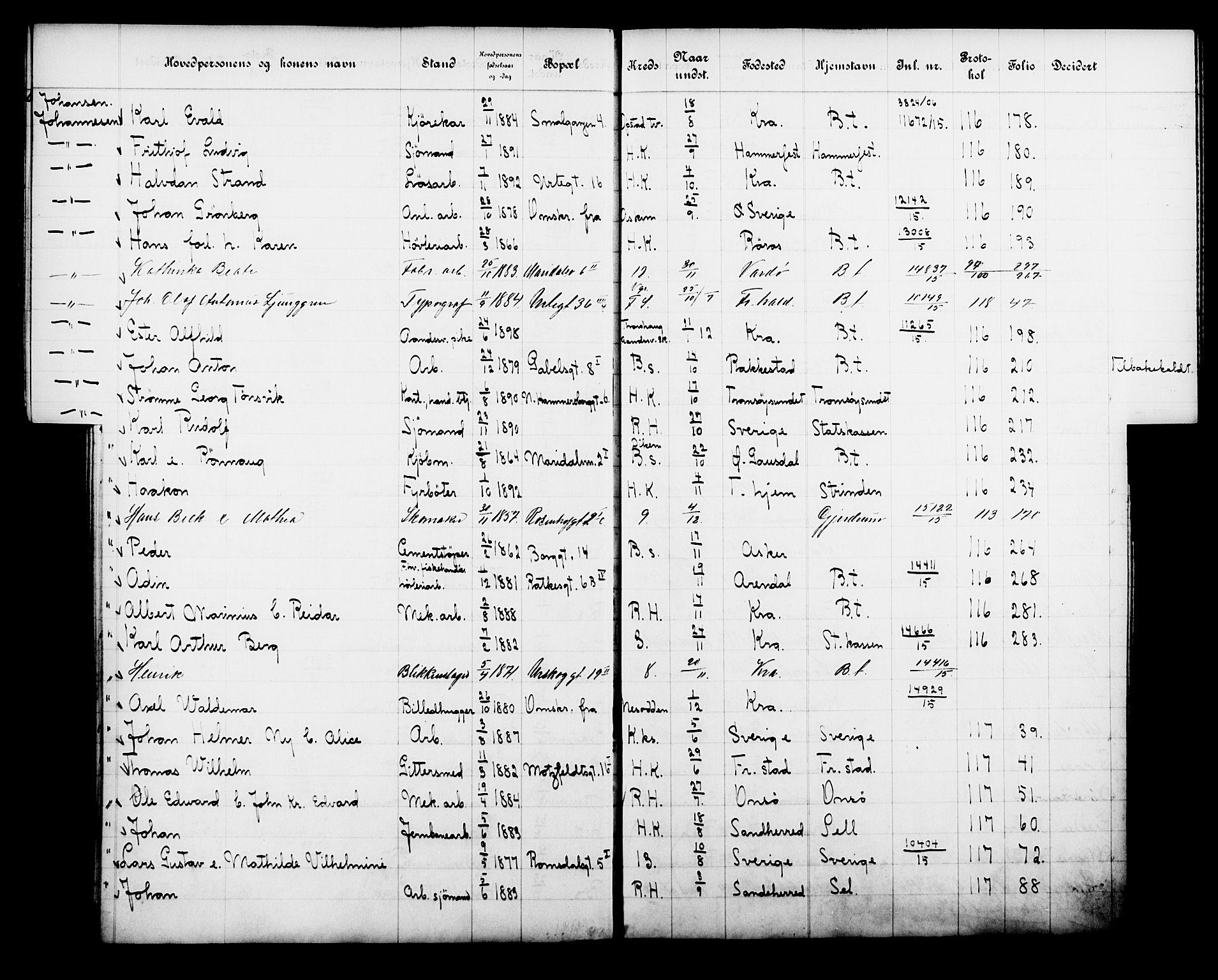 Fattigvesenet, OBA/A-20045/Fb/L0034: Hjemstavnsregister, 1915, s. 124