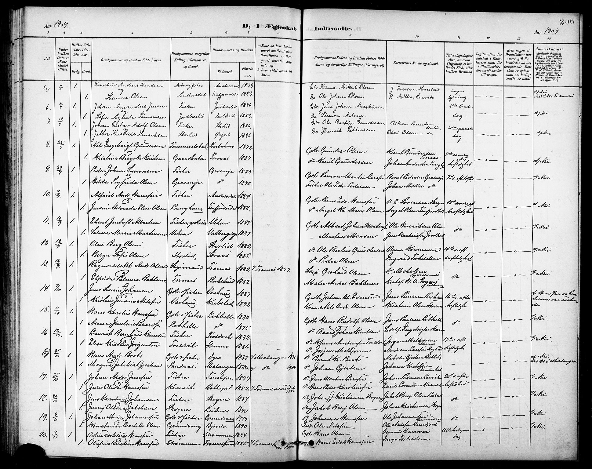 Lenvik sokneprestembete, AV/SATØ-S-1310/H/Ha/Hab/L0008klokker: Klokkerbok nr. 8, 1899-1911, s. 206