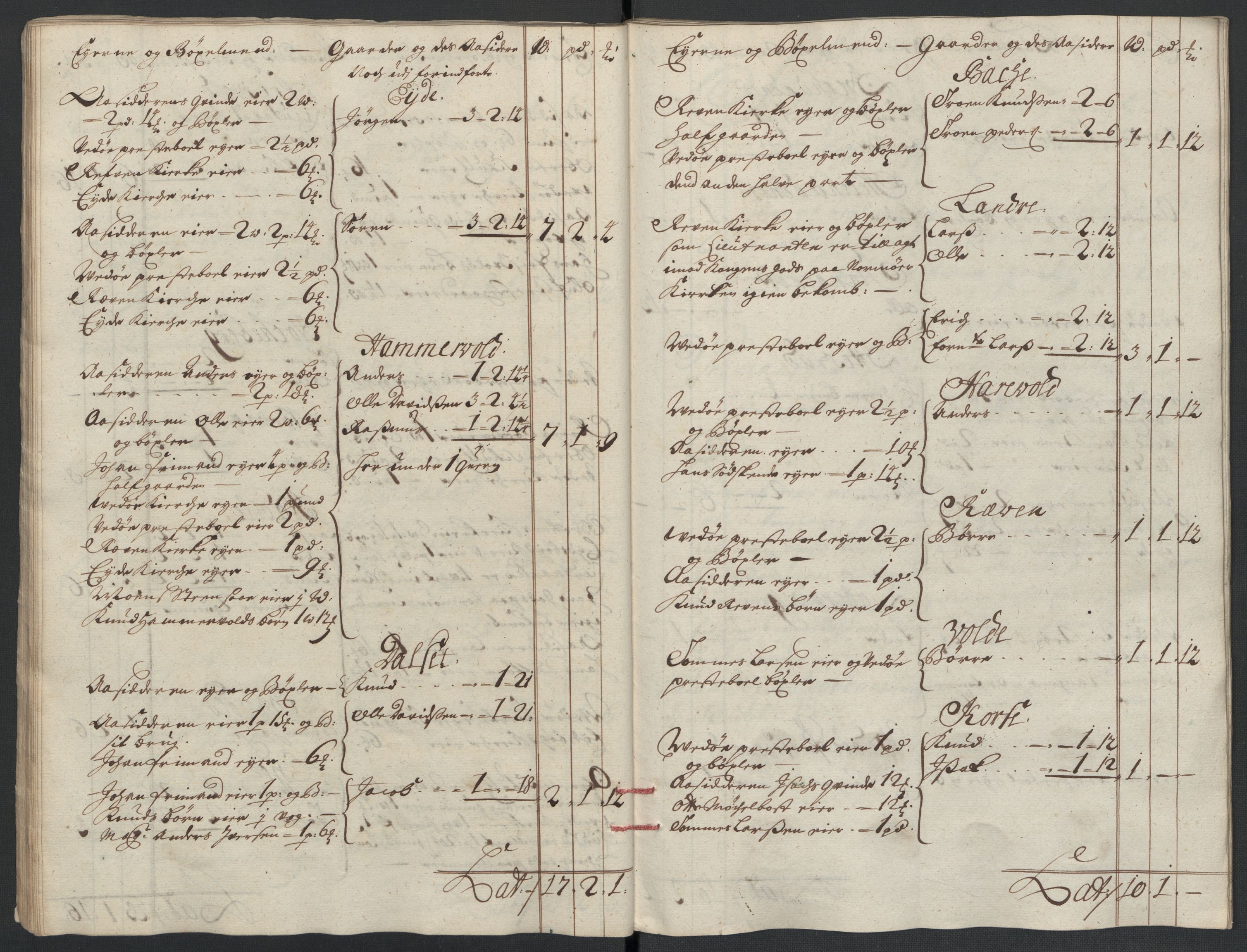 Rentekammeret inntil 1814, Reviderte regnskaper, Fogderegnskap, AV/RA-EA-4092/R55/L3655: Fogderegnskap Romsdal, 1701-1702, s. 206
