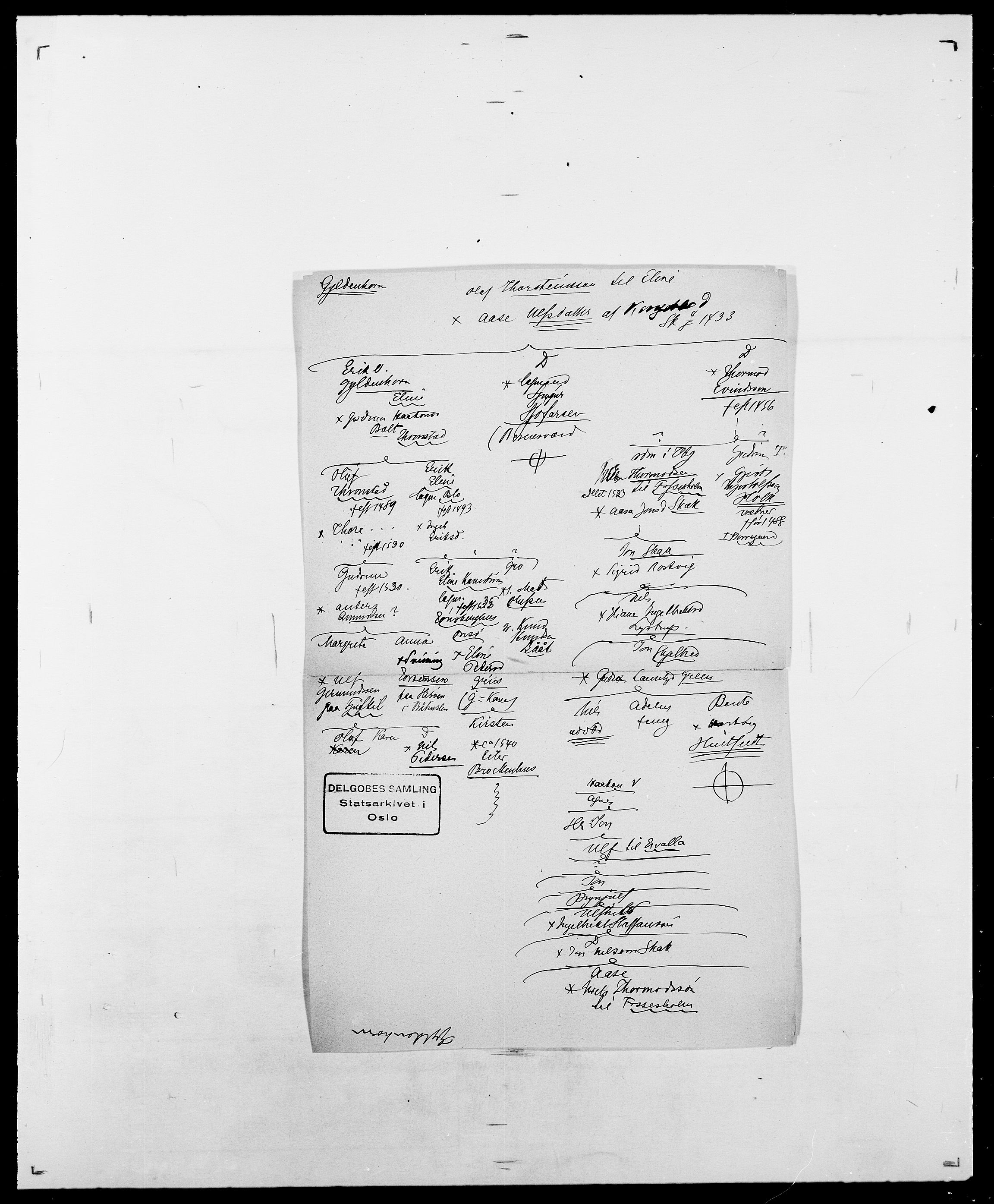 Delgobe, Charles Antoine - samling, AV/SAO-PAO-0038/D/Da/L0015: Grodtshilling - Halvorsæth, s. 490