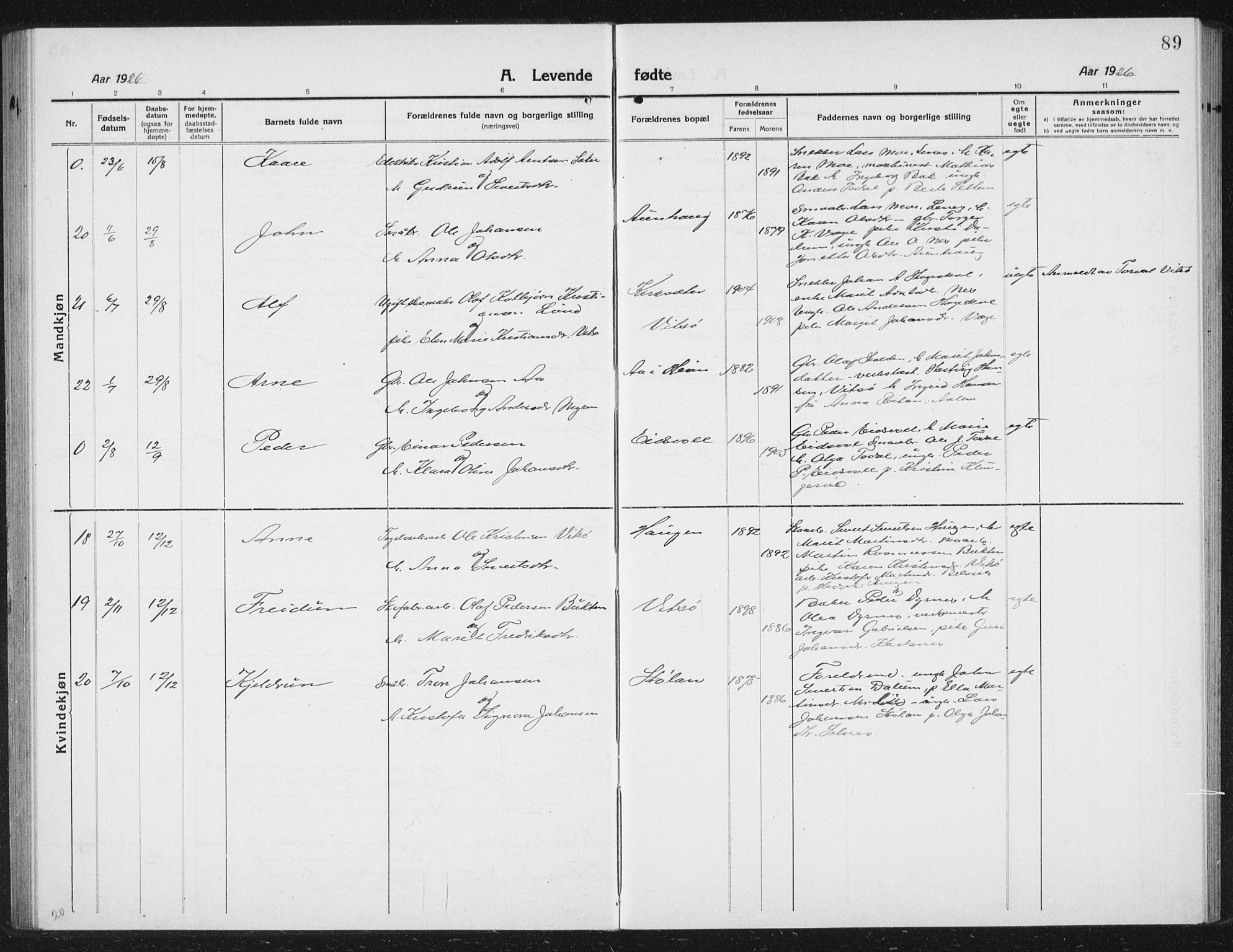 Ministerialprotokoller, klokkerbøker og fødselsregistre - Sør-Trøndelag, AV/SAT-A-1456/630/L0506: Klokkerbok nr. 630C04, 1914-1933, s. 89