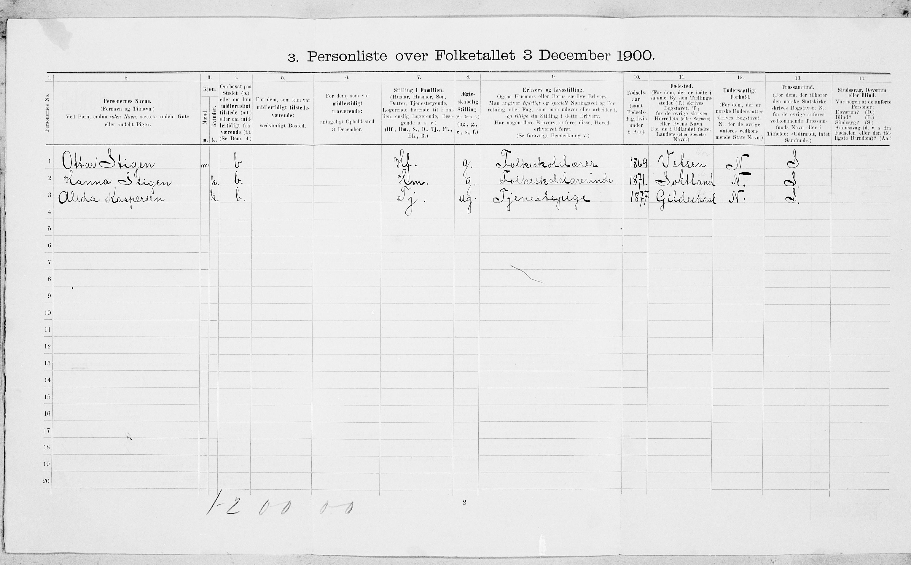 SAT, Folketelling 1900 for 1804 Bodø kjøpstad, 1900, s. 744