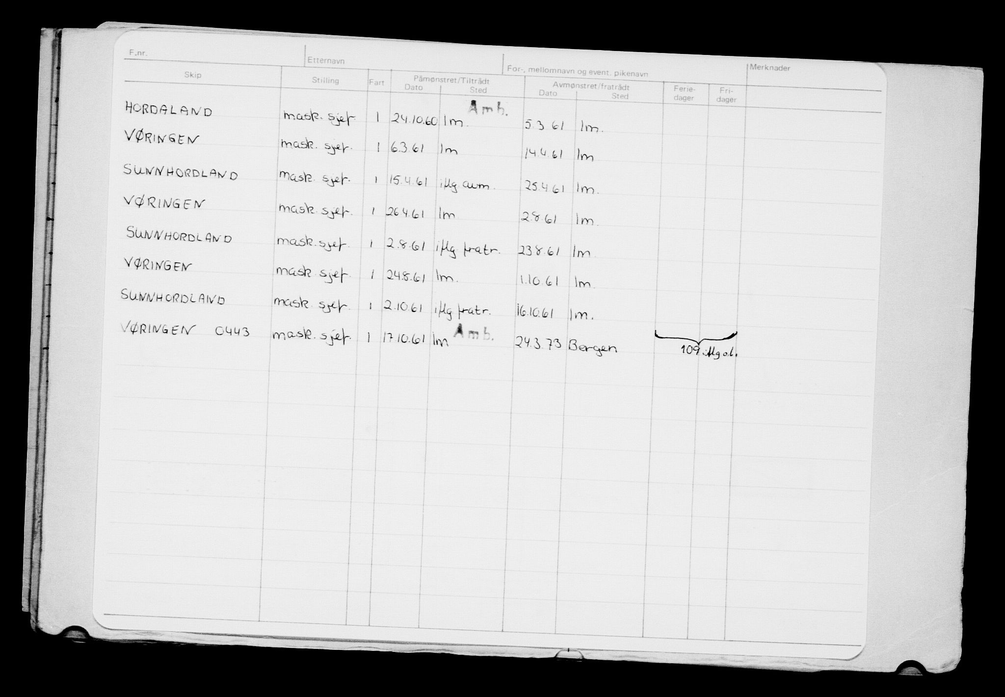 Direktoratet for sjømenn, AV/RA-S-3545/G/Gb/L0091: Hovedkort, 1910, s. 200