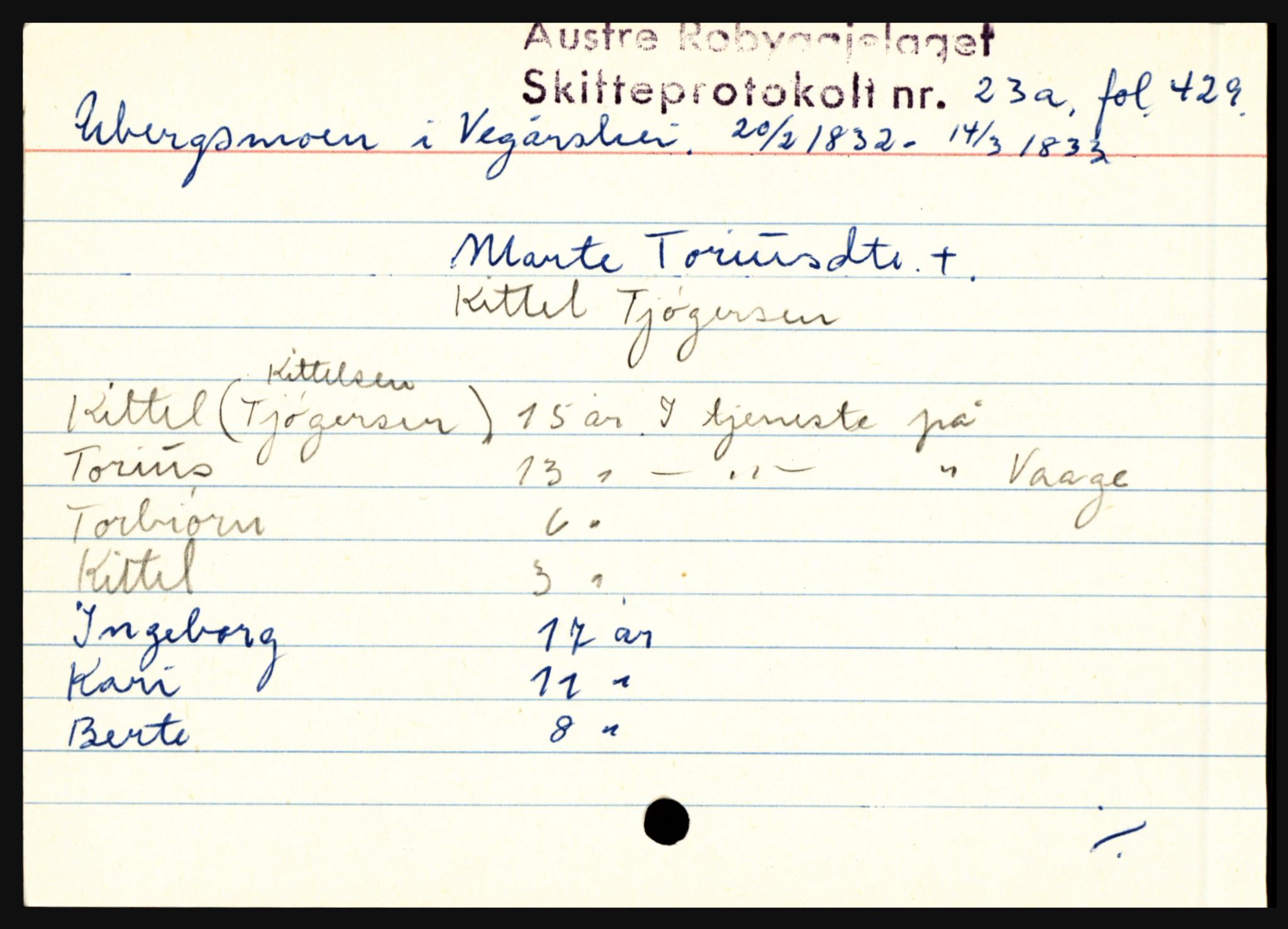 Østre Råbyggelag sorenskriveri, AV/SAK-1221-0016/H, s. 14665