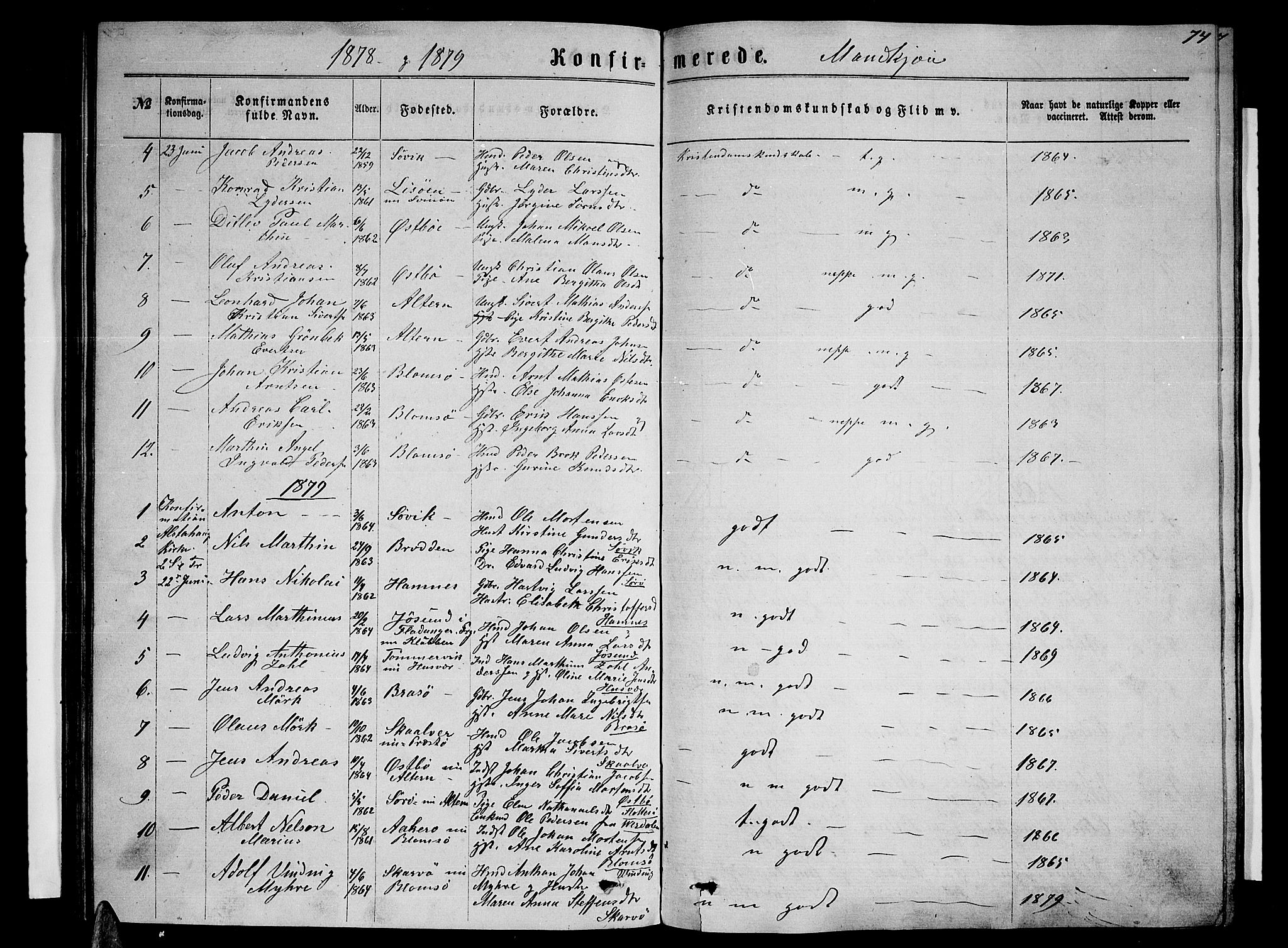 Ministerialprotokoller, klokkerbøker og fødselsregistre - Nordland, AV/SAT-A-1459/830/L0461: Klokkerbok nr. 830C03, 1866-1881, s. 74