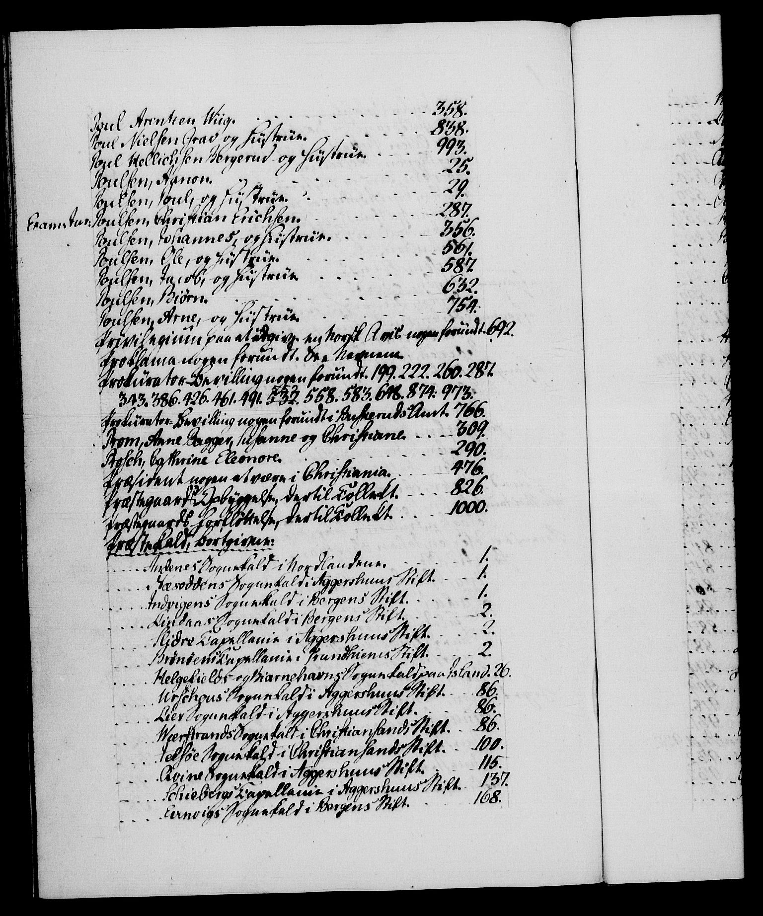 Danske Kanselli 1572-1799, AV/RA-EA-3023/F/Fc/Fca/Fcaa/L0054: Norske registre, 1792-1793