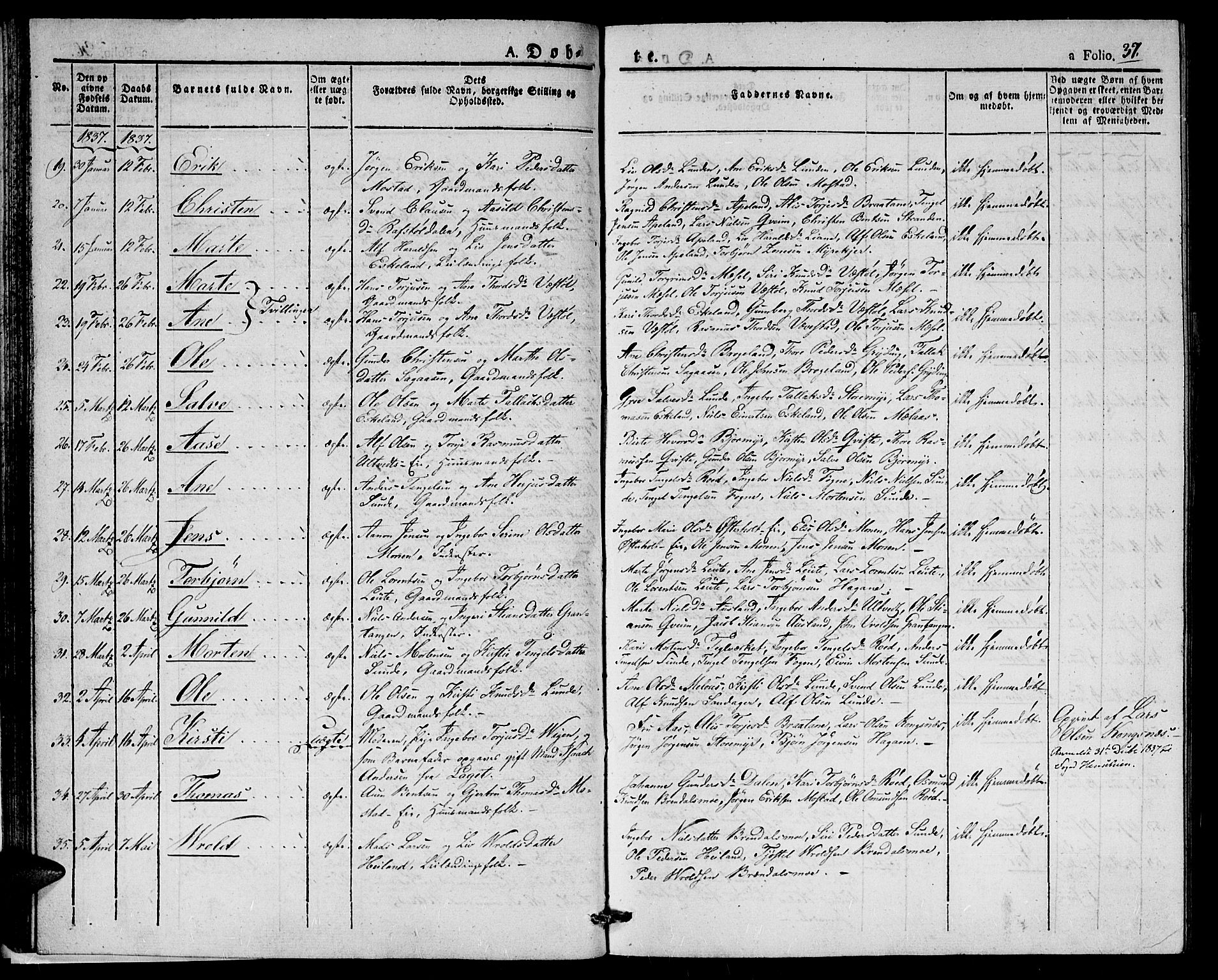 Gjerstad sokneprestkontor, AV/SAK-1111-0014/F/Fa/Faa/L0005: Ministerialbok nr. A 5, 1829-1841, s. 37