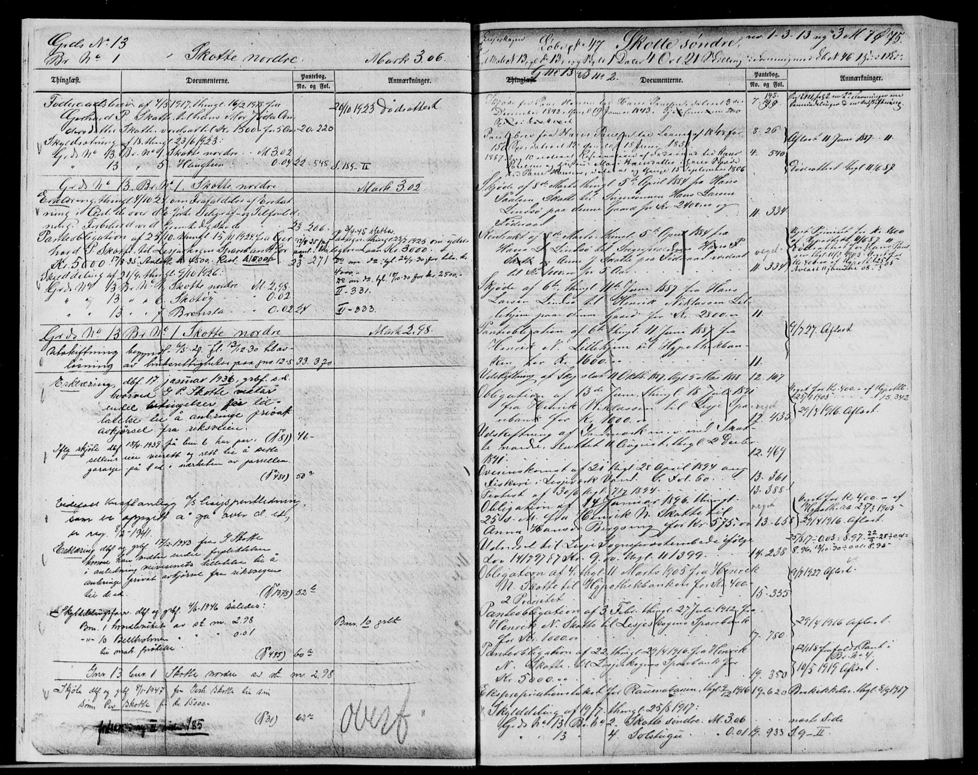 Nord-Gudbrandsdal tingrett, AV/SAH-TING-002/H/Ha/Hac/L0001: Panteregister nr. 1, 1863-1950, s. 75