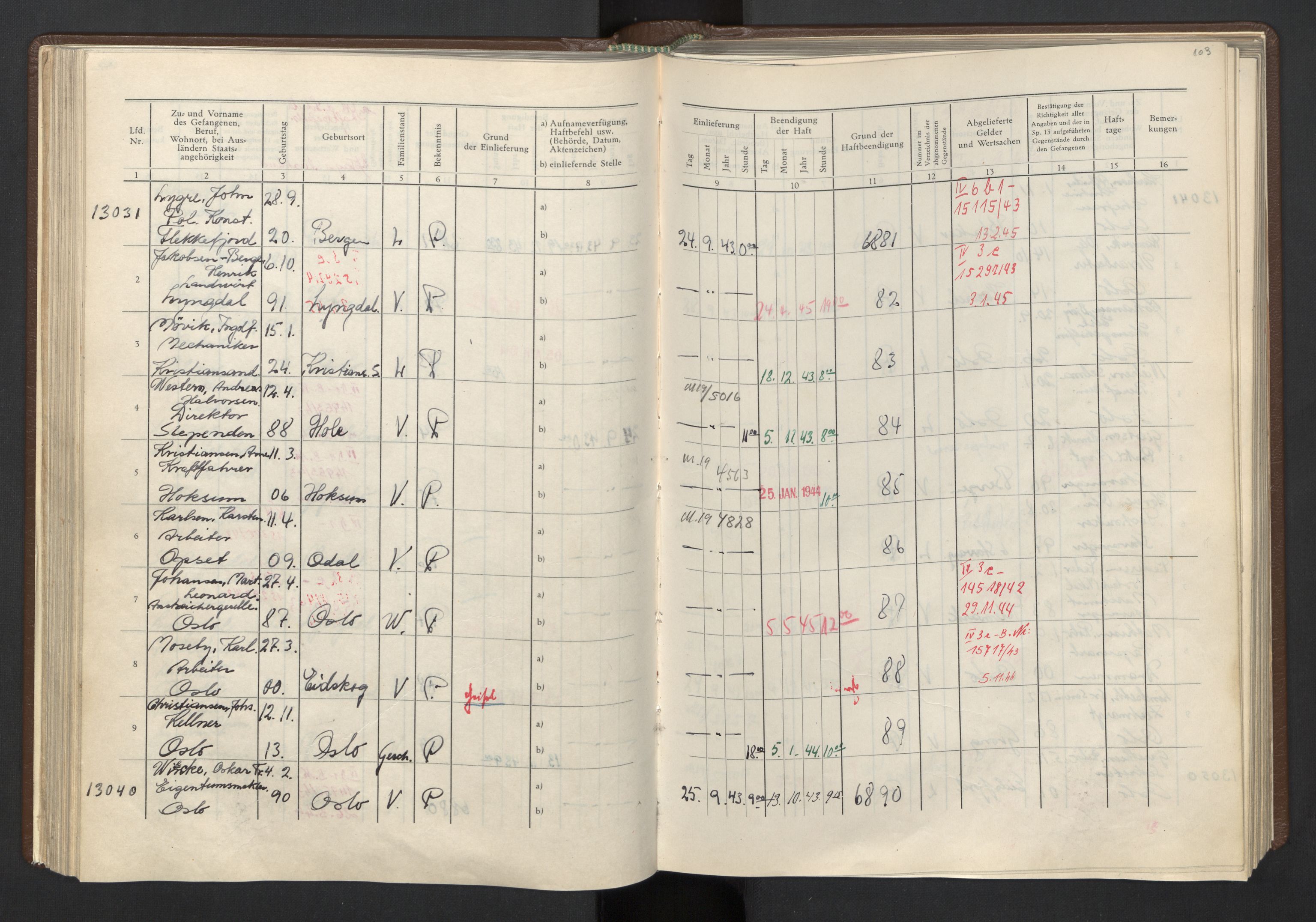 Befehlshaber der Sicherheitspolizei und des SD, AV/RA-RAFA-5969/F/Fa/Faa/L0005: Fangeprotokoll. - Gefangenen-Buch B. Fangenr. 8201-10100 og 12001-13060., 1943-1944, s. 103