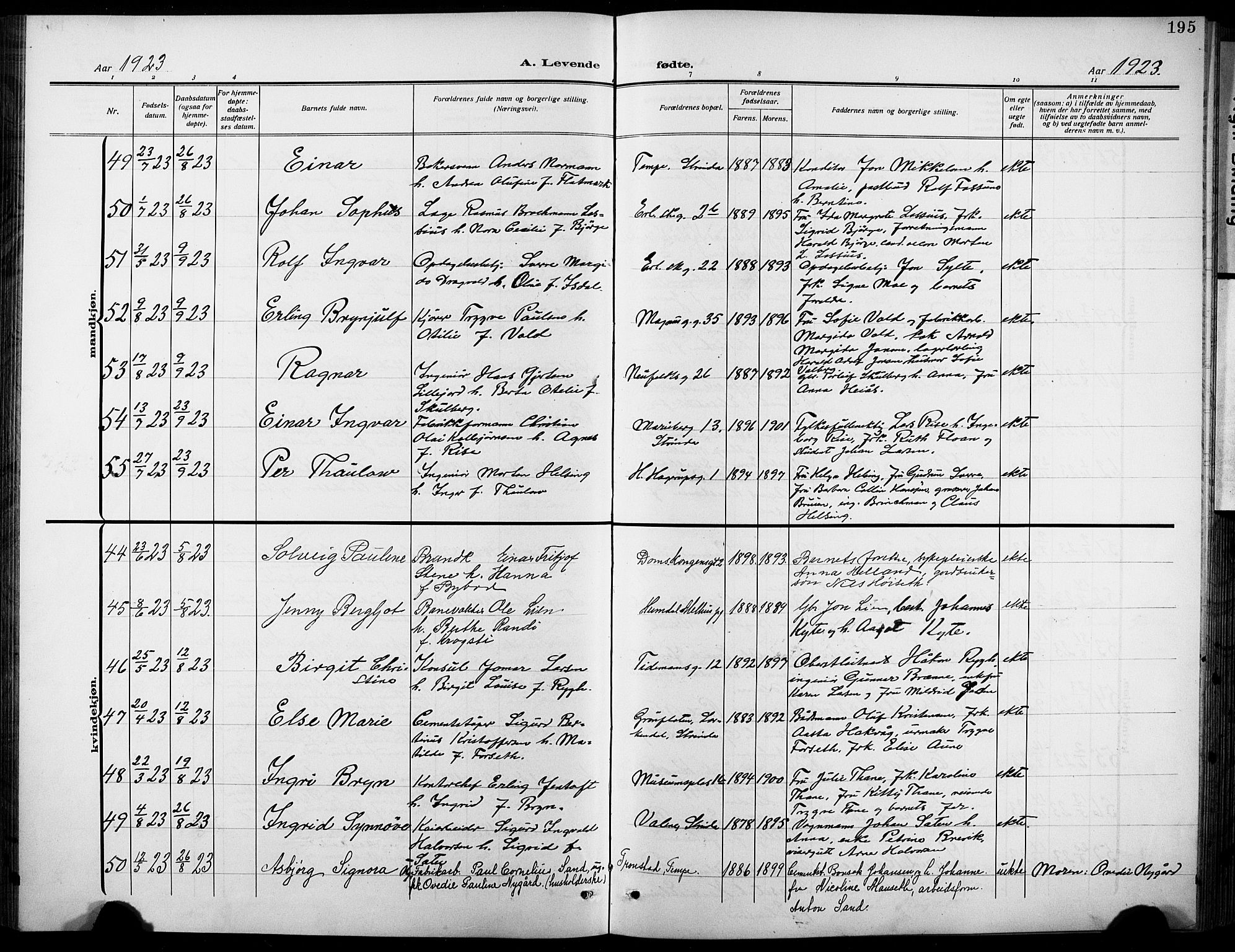 Ministerialprotokoller, klokkerbøker og fødselsregistre - Sør-Trøndelag, AV/SAT-A-1456/601/L0096: Klokkerbok nr. 601C14, 1911-1931, s. 195