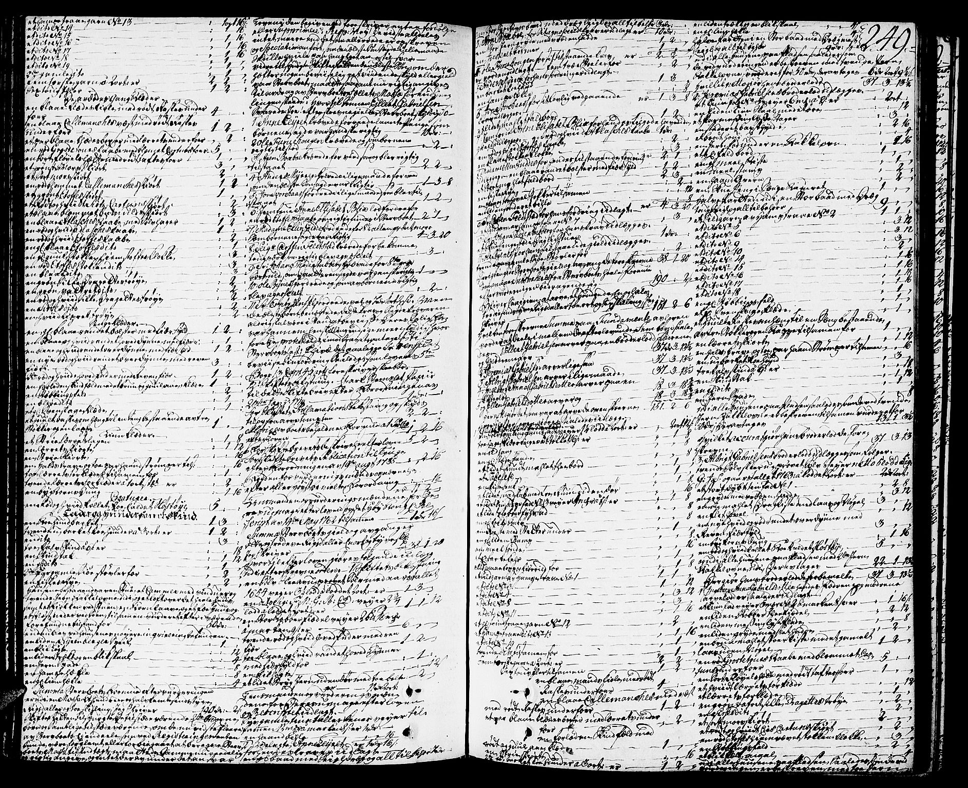 Orkdal sorenskriveri, SAT/A-4169/1/3/3Aa/L0007: Skifteprotokoller, 1767-1782, s. 248b-249a