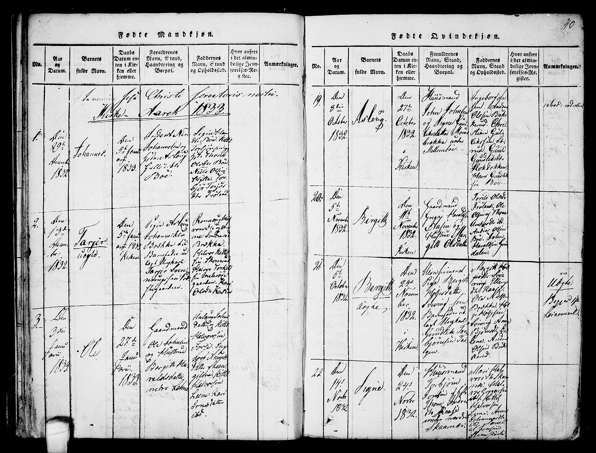 Hjartdal kirkebøker, AV/SAKO-A-270/F/Fb/L0001: Ministerialbok nr. II 1, 1815-1843, s. 40