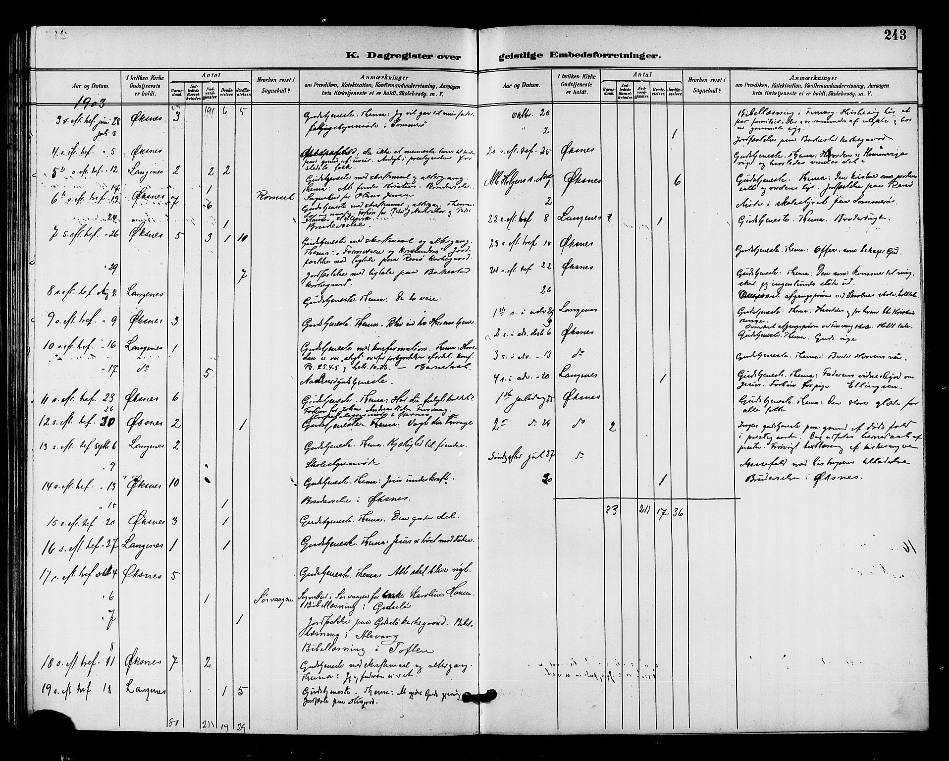 Ministerialprotokoller, klokkerbøker og fødselsregistre - Nordland, AV/SAT-A-1459/893/L1338: Ministerialbok nr. 893A10, 1894-1903, s. 243