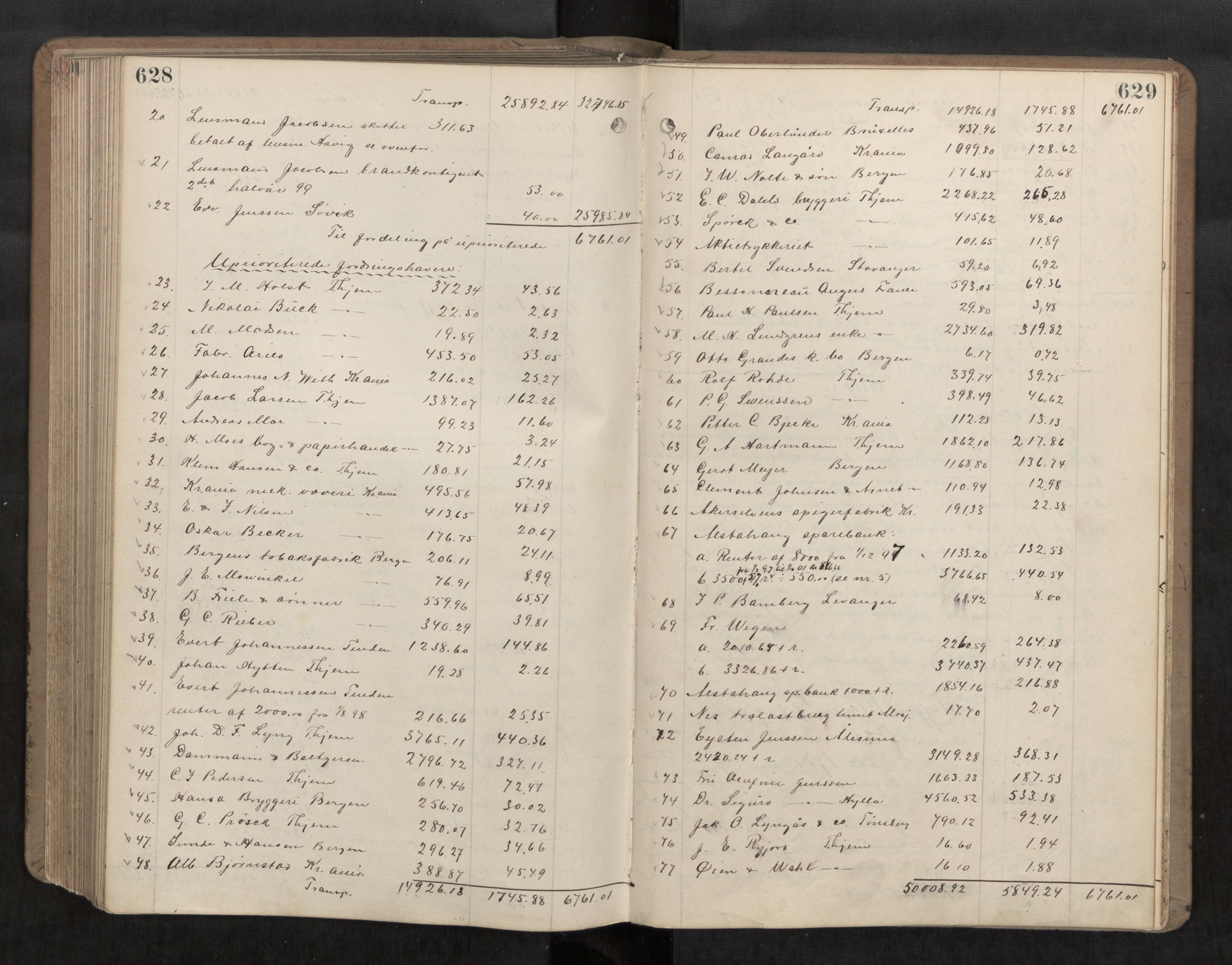 Søndre Helgeland sorenskriveri, AV/SAT-A-4575/1/3/3A/L0006: Skifteutlodningsprot., 1896-1902, s. 628-629