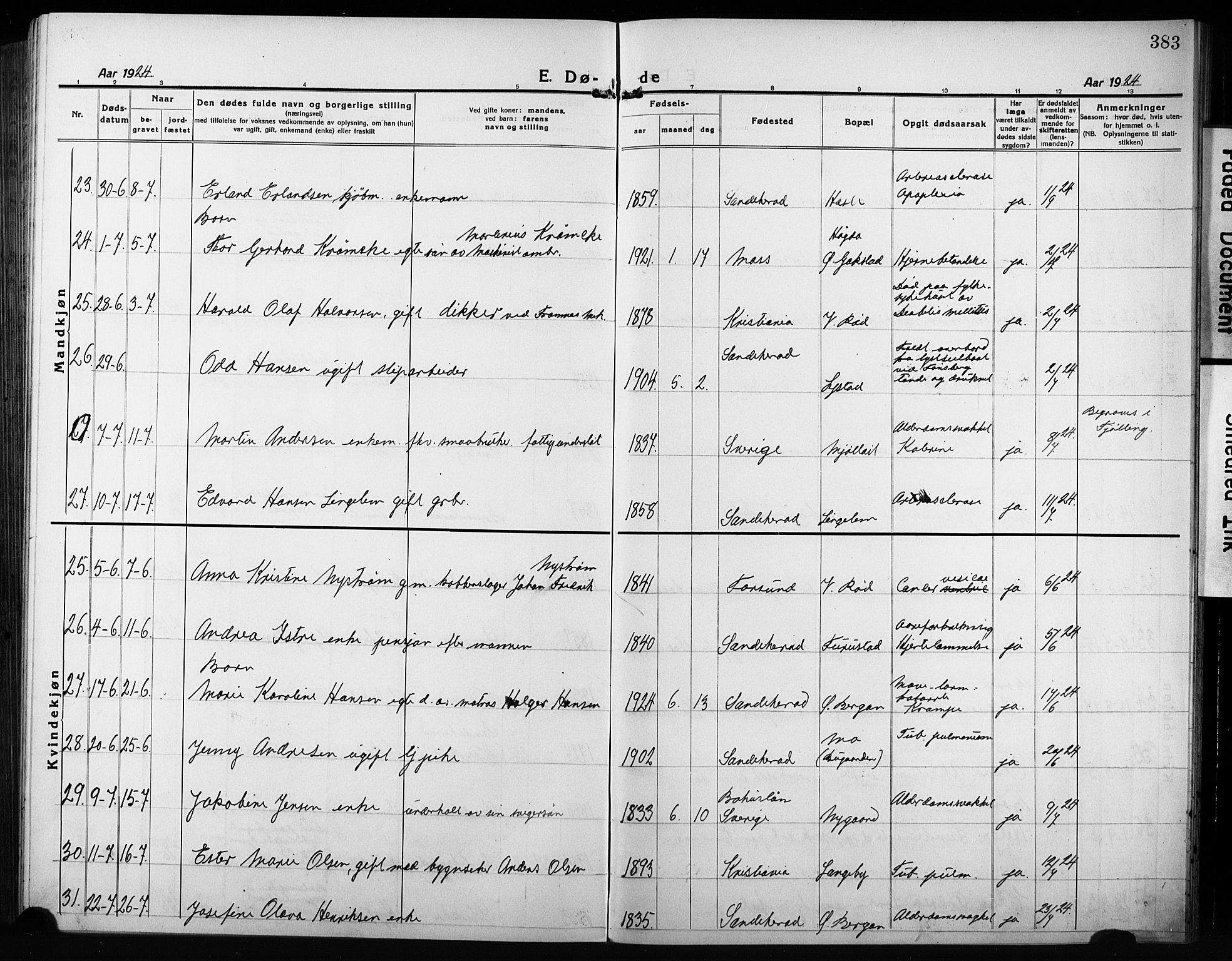 Sandar kirkebøker, AV/SAKO-A-243/G/Ga/L0004: Klokkerbok nr. 4, 1922-1932, s. 383