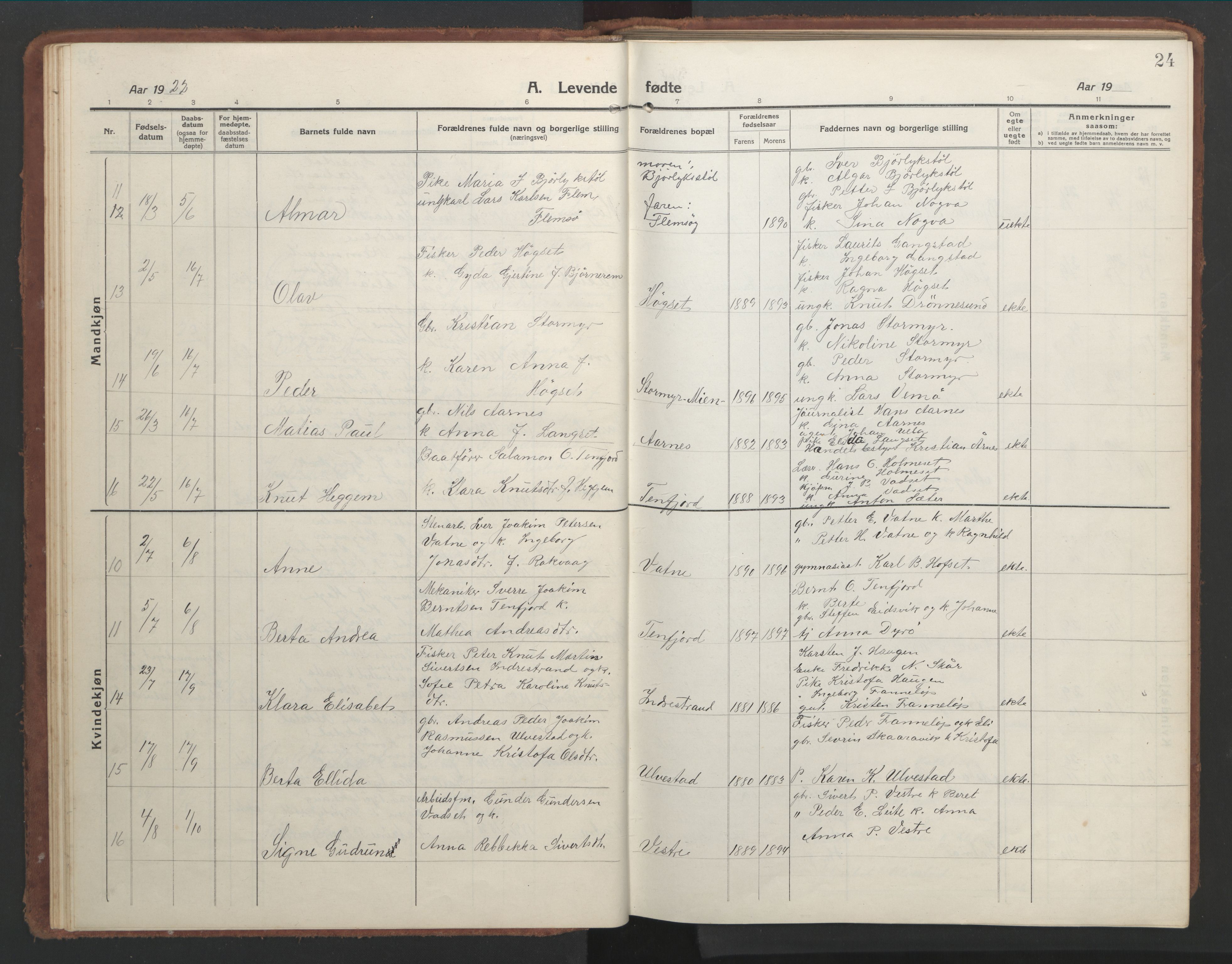 Ministerialprotokoller, klokkerbøker og fødselsregistre - Møre og Romsdal, AV/SAT-A-1454/525/L0378: Klokkerbok nr. 525C04, 1915-1947, s. 24