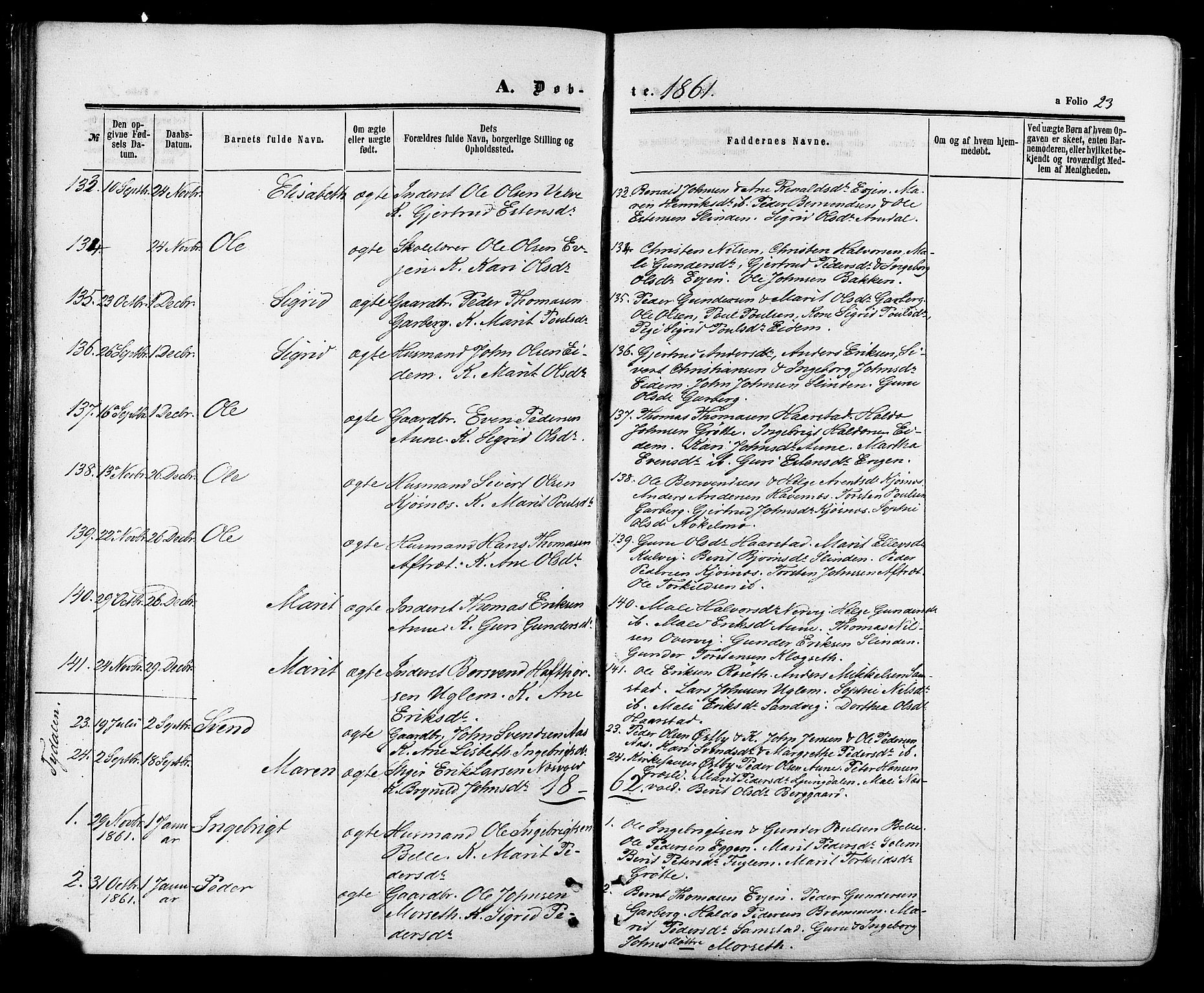 Ministerialprotokoller, klokkerbøker og fødselsregistre - Sør-Trøndelag, AV/SAT-A-1456/695/L1147: Ministerialbok nr. 695A07, 1860-1877, s. 23