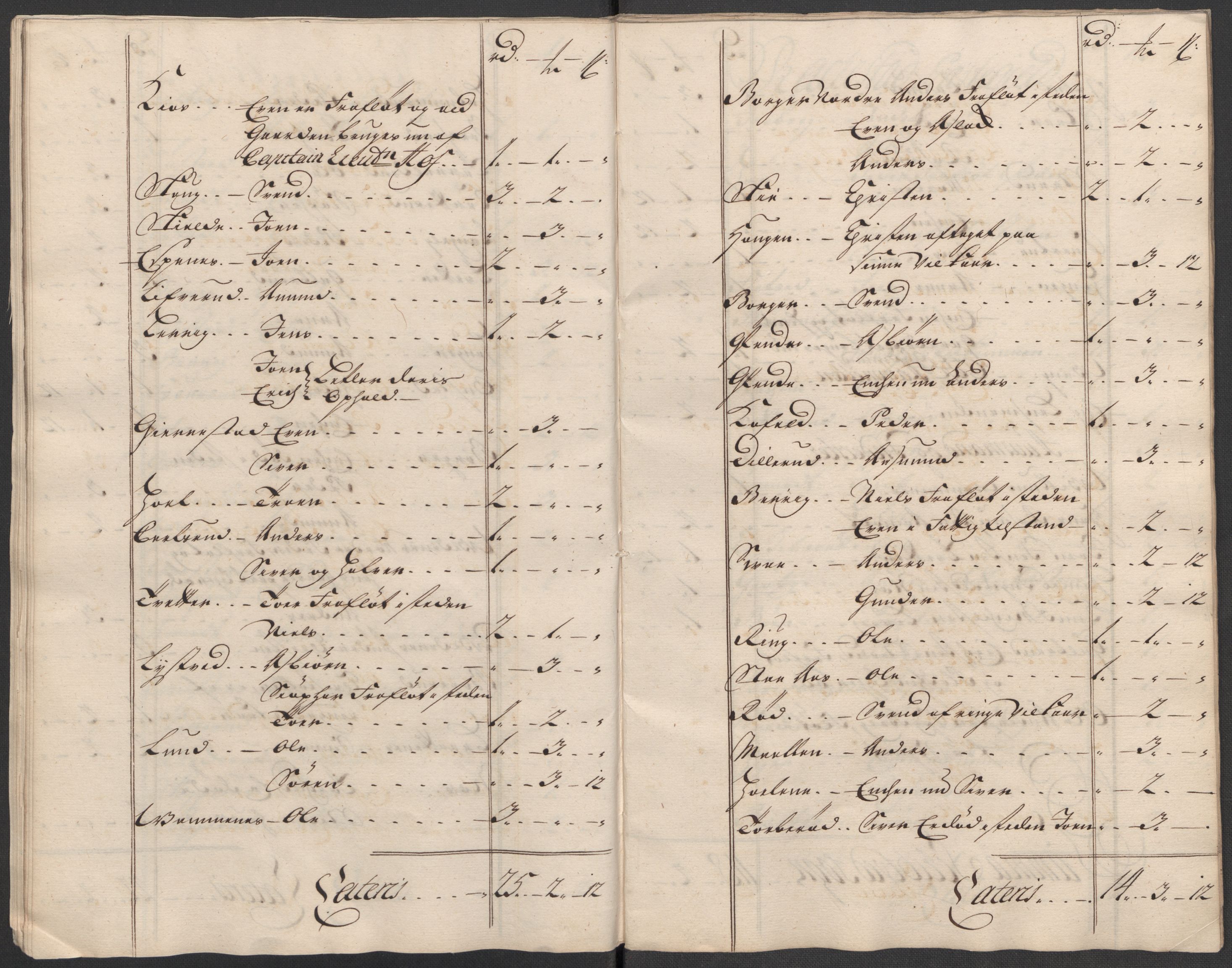 Rentekammeret inntil 1814, Reviderte regnskaper, Fogderegnskap, AV/RA-EA-4092/R07/L0315: Fogderegnskap Rakkestad, Heggen og Frøland, 1718, s. 65