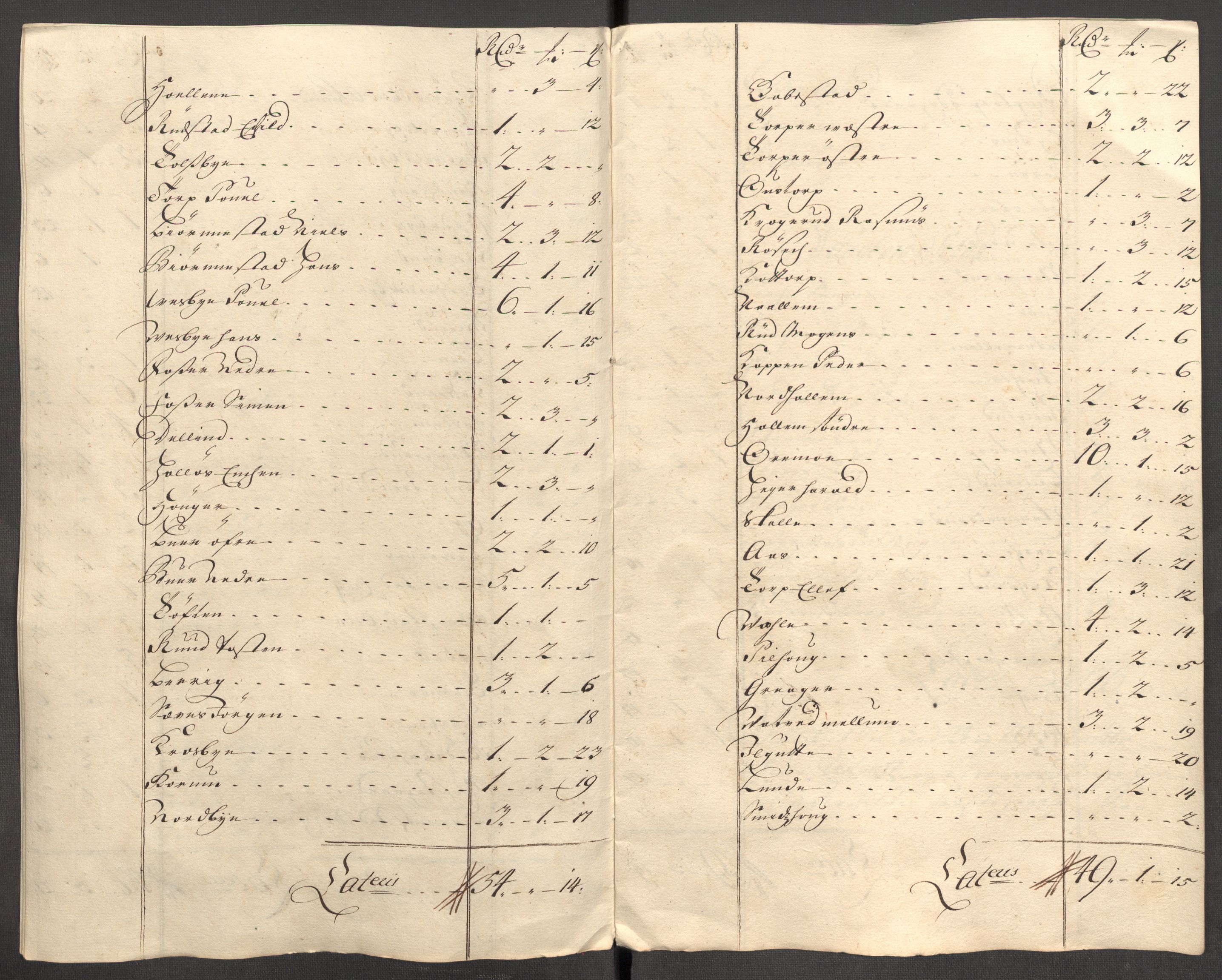 Rentekammeret inntil 1814, Reviderte regnskaper, Fogderegnskap, AV/RA-EA-4092/R07/L0307: Fogderegnskap Rakkestad, Heggen og Frøland, 1713, s. 122