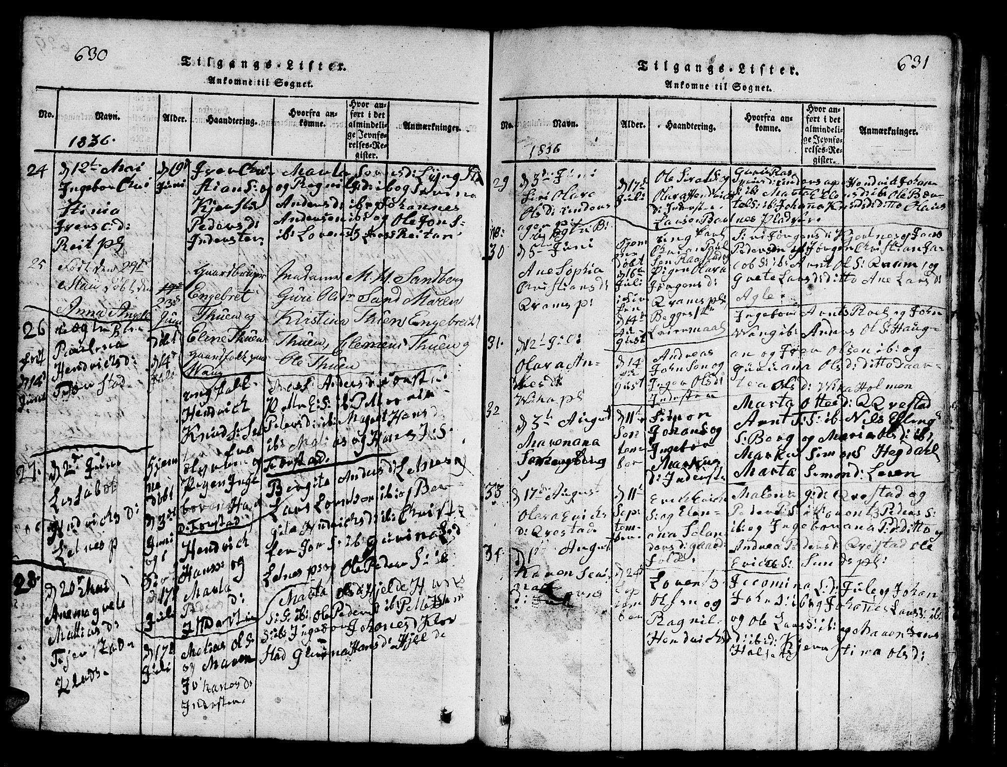 Ministerialprotokoller, klokkerbøker og fødselsregistre - Nord-Trøndelag, SAT/A-1458/730/L0298: Klokkerbok nr. 730C01, 1816-1849, s. 630-631