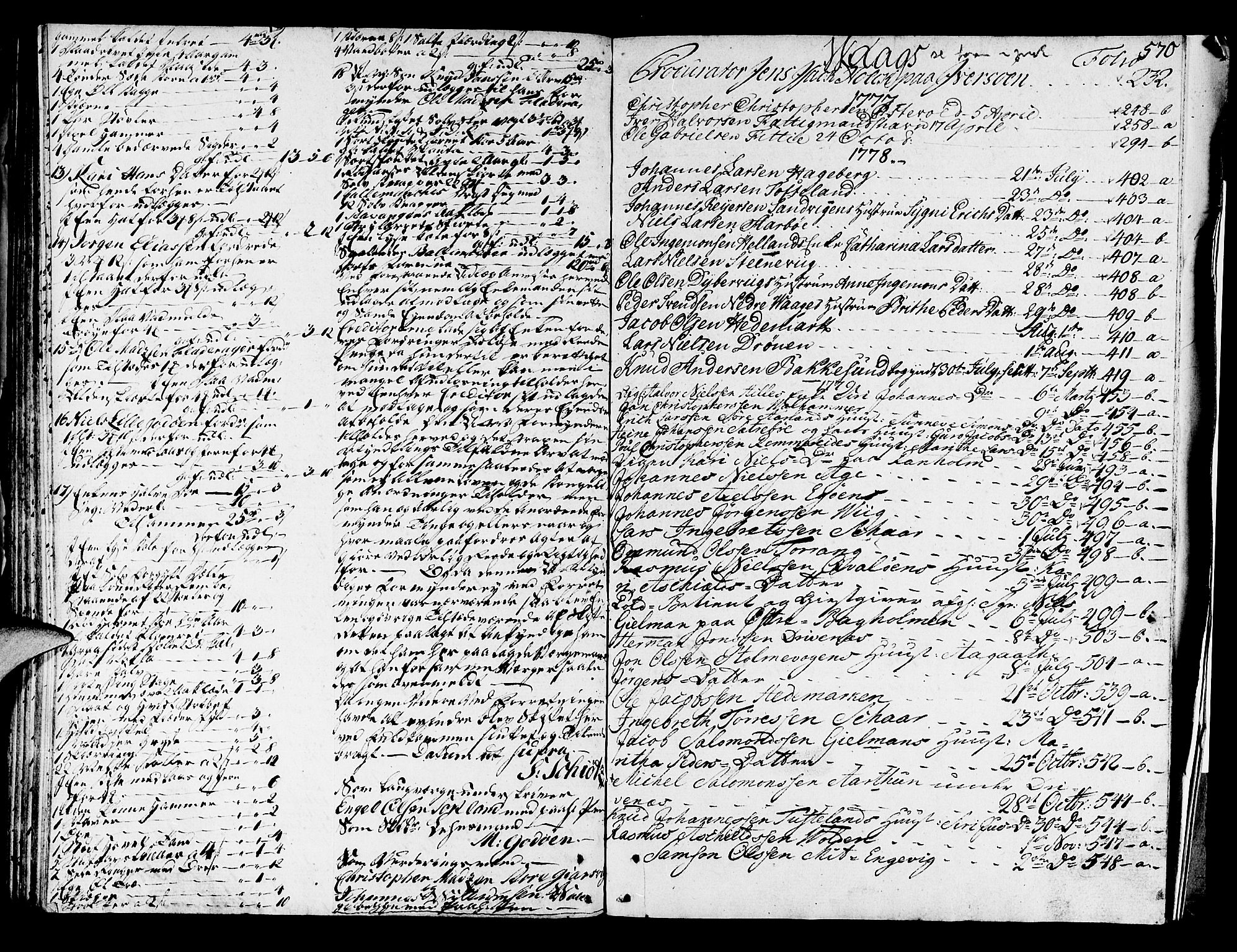 Sunnhordland sorenskrivar, SAB/A-2401/1/H/Ha/Haa/L0008: Skifteprotokollar. Register i protokoll, 1773-1780, s. 569b-570a