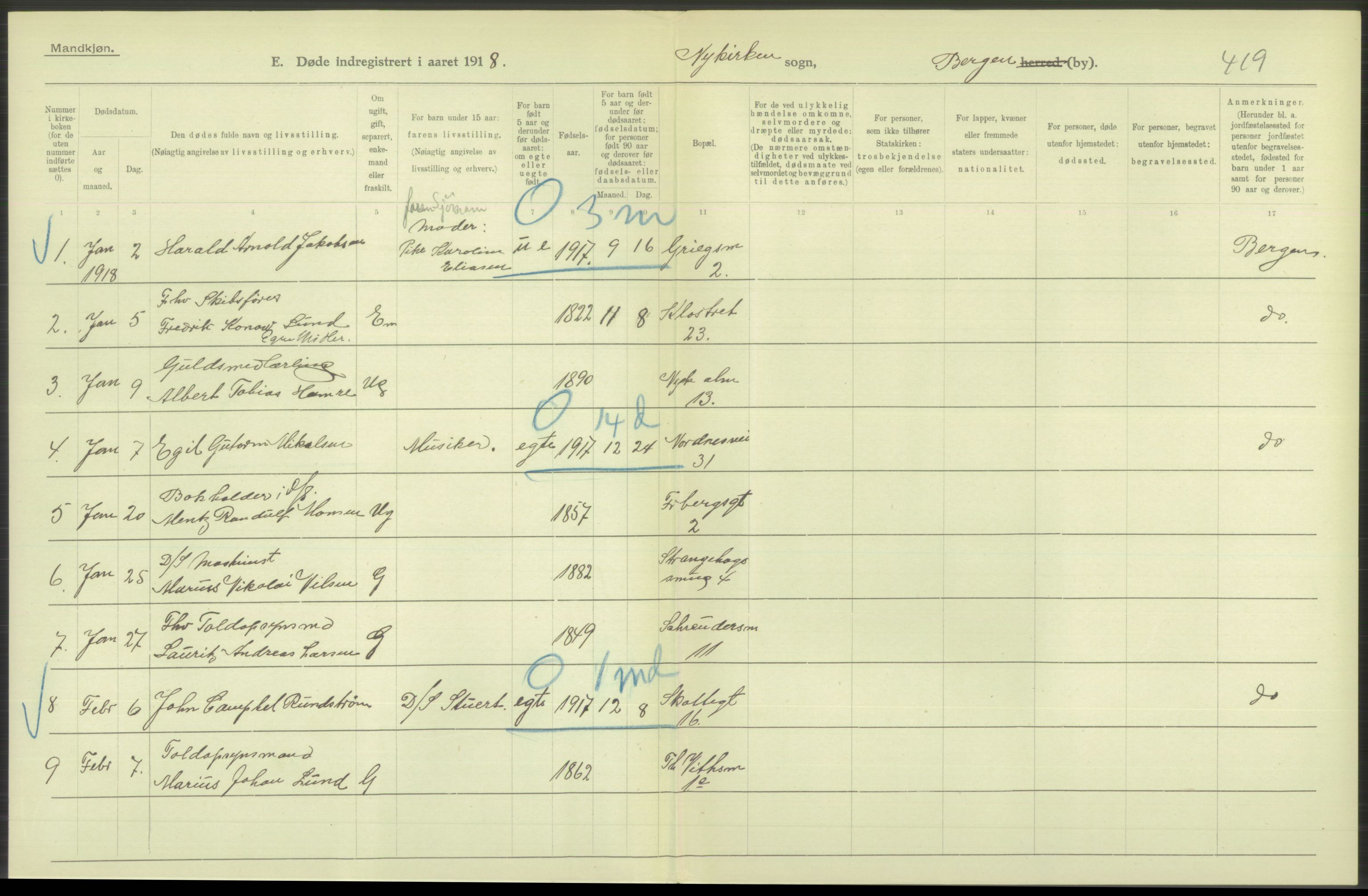 Statistisk sentralbyrå, Sosiodemografiske emner, Befolkning, AV/RA-S-2228/D/Df/Dfb/Dfbh/L0039: Bergen: Døde., 1918, s. 70