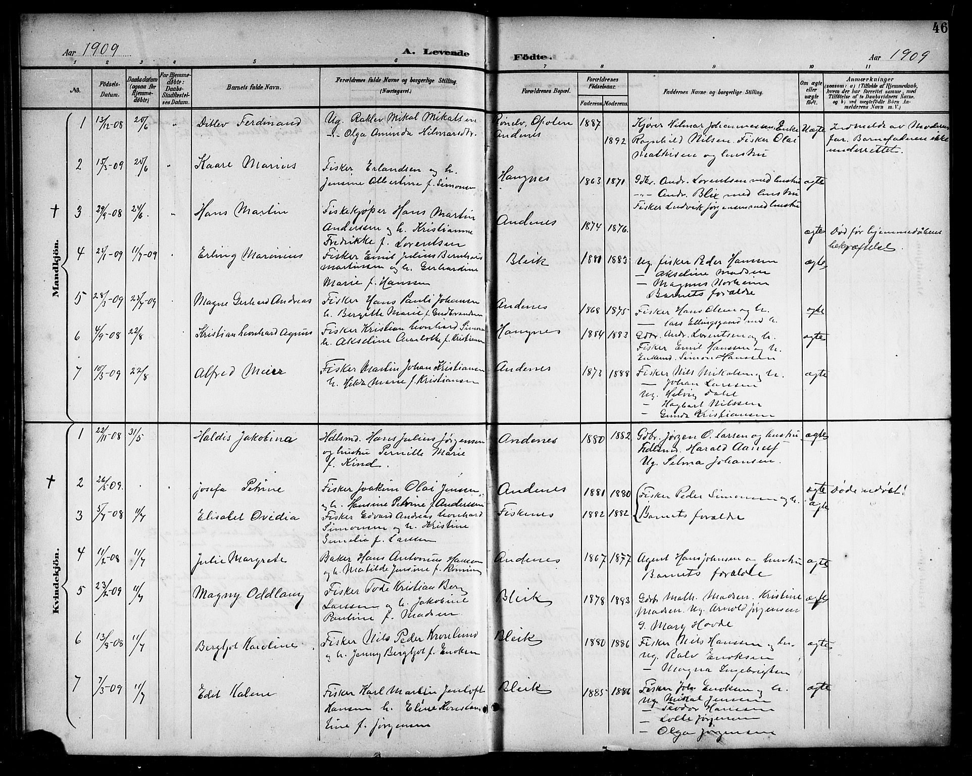 Ministerialprotokoller, klokkerbøker og fødselsregistre - Nordland, SAT/A-1459/899/L1449: Klokkerbok nr. 899C04, 1900-1918, s. 46