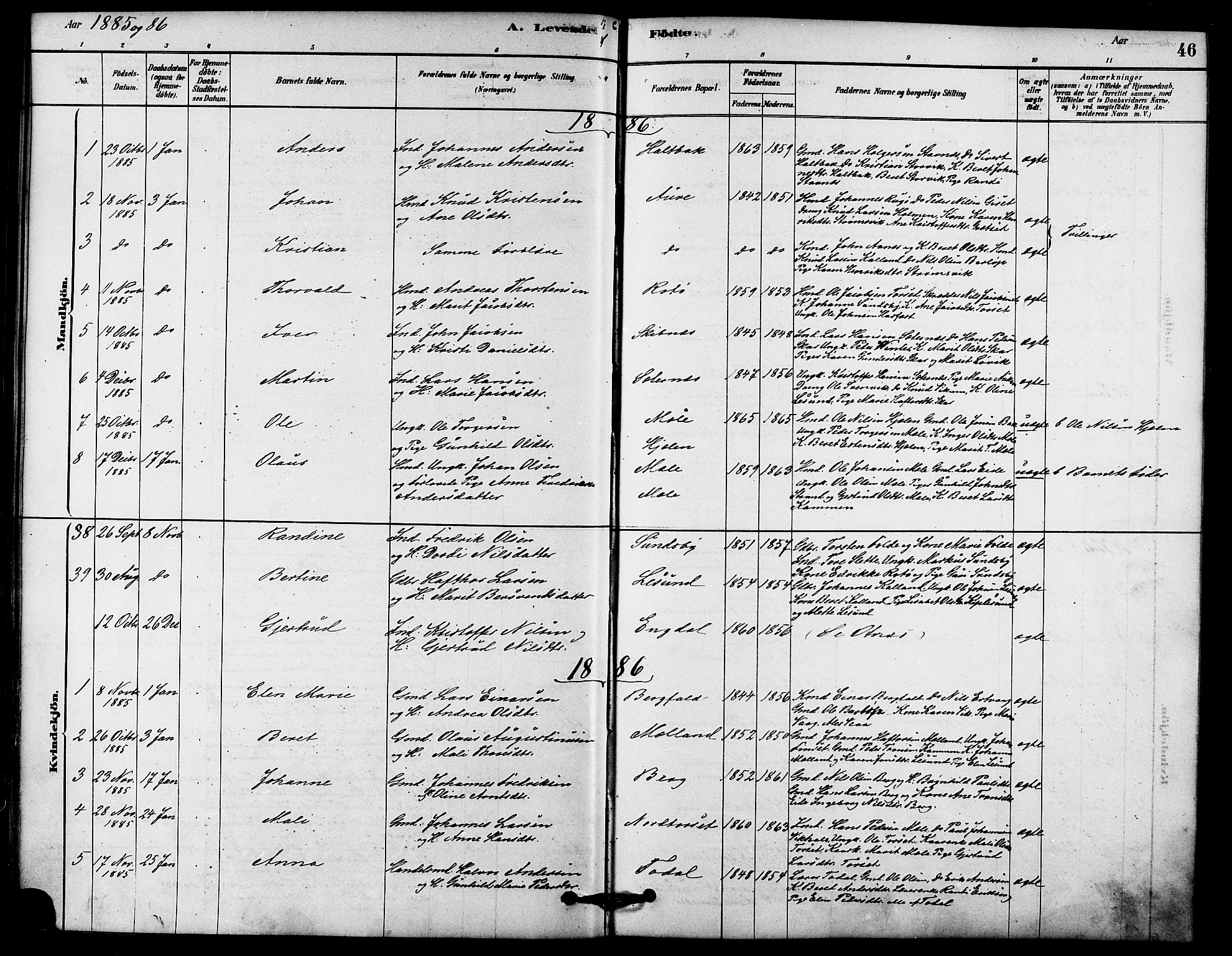 Ministerialprotokoller, klokkerbøker og fødselsregistre - Møre og Romsdal, SAT/A-1454/578/L0906: Ministerialbok nr. 578A05, 1878-1886, s. 46