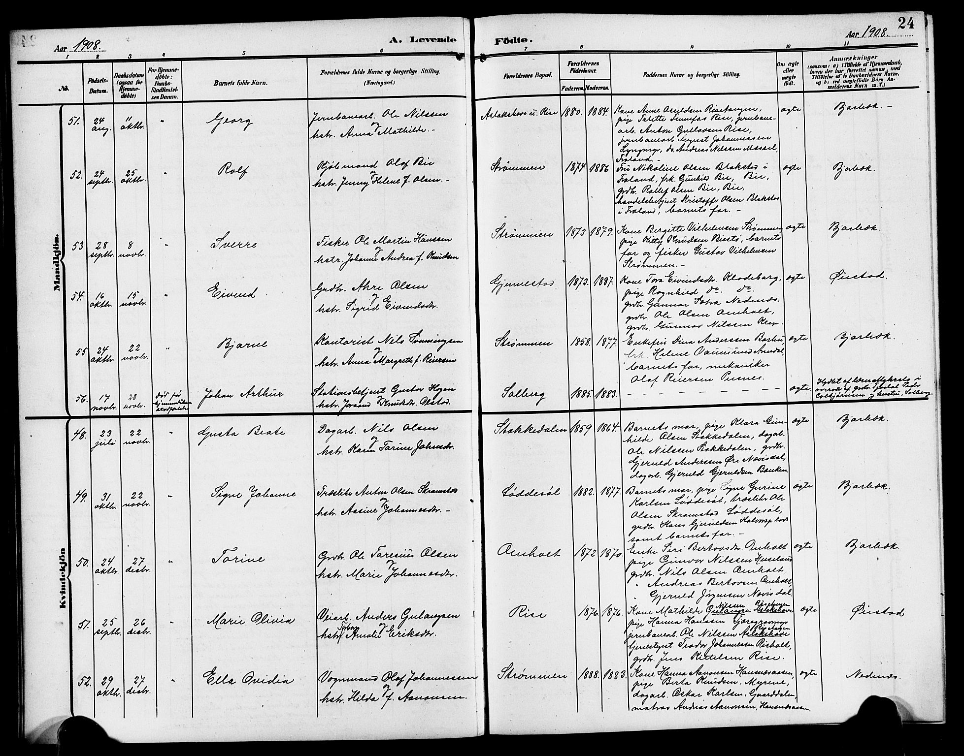 Øyestad sokneprestkontor, AV/SAK-1111-0049/F/Fb/L0011: Klokkerbok nr. B 11, 1906-1918, s. 24