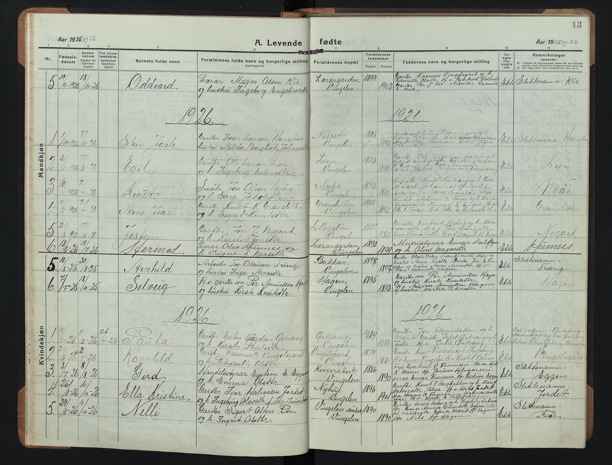 Tolga prestekontor, AV/SAH-PREST-062/L/L0015: Klokkerbok nr. 15, 1919-1946, s. 13
