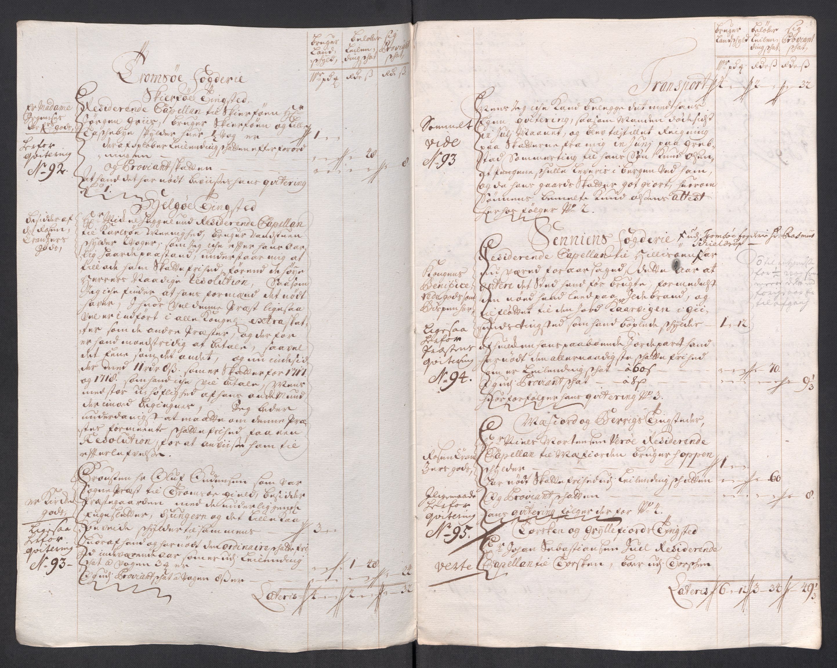 Rentekammeret inntil 1814, Reviderte regnskaper, Fogderegnskap, AV/RA-EA-4092/R68/L4764: Fogderegnskap Senja og Troms, 1718, s. 394